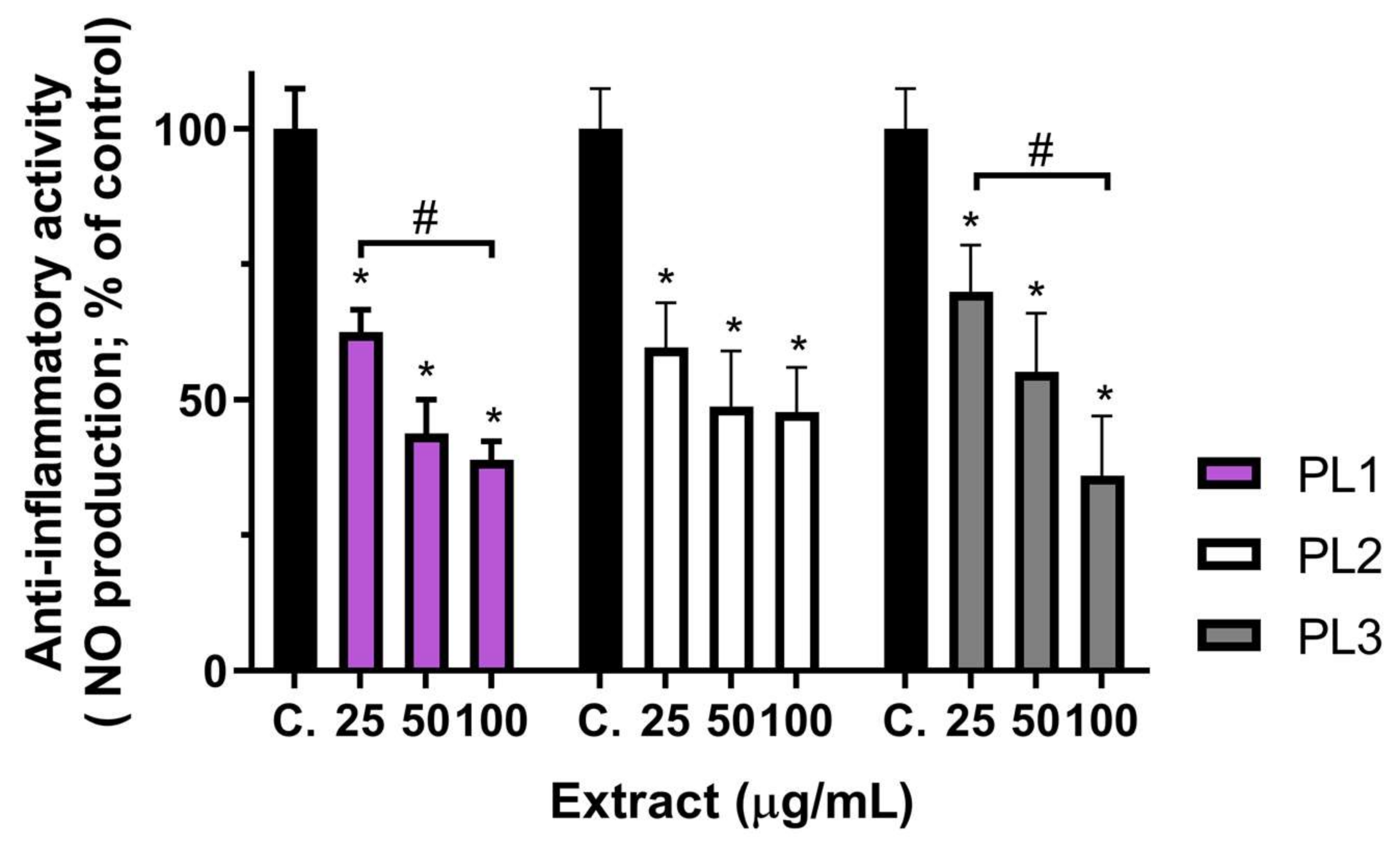 Ijms 24 08830 g002 Ijms 24 08830 g002