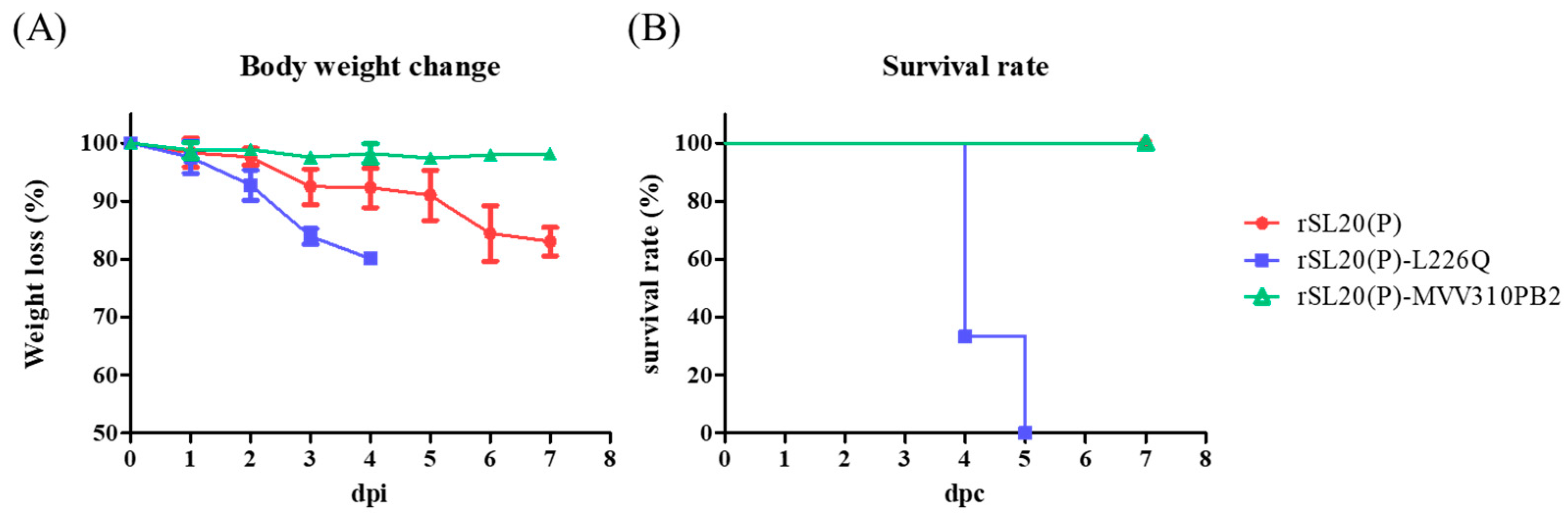Ijms 24 08840 g002 Ijms 24 08840 g002