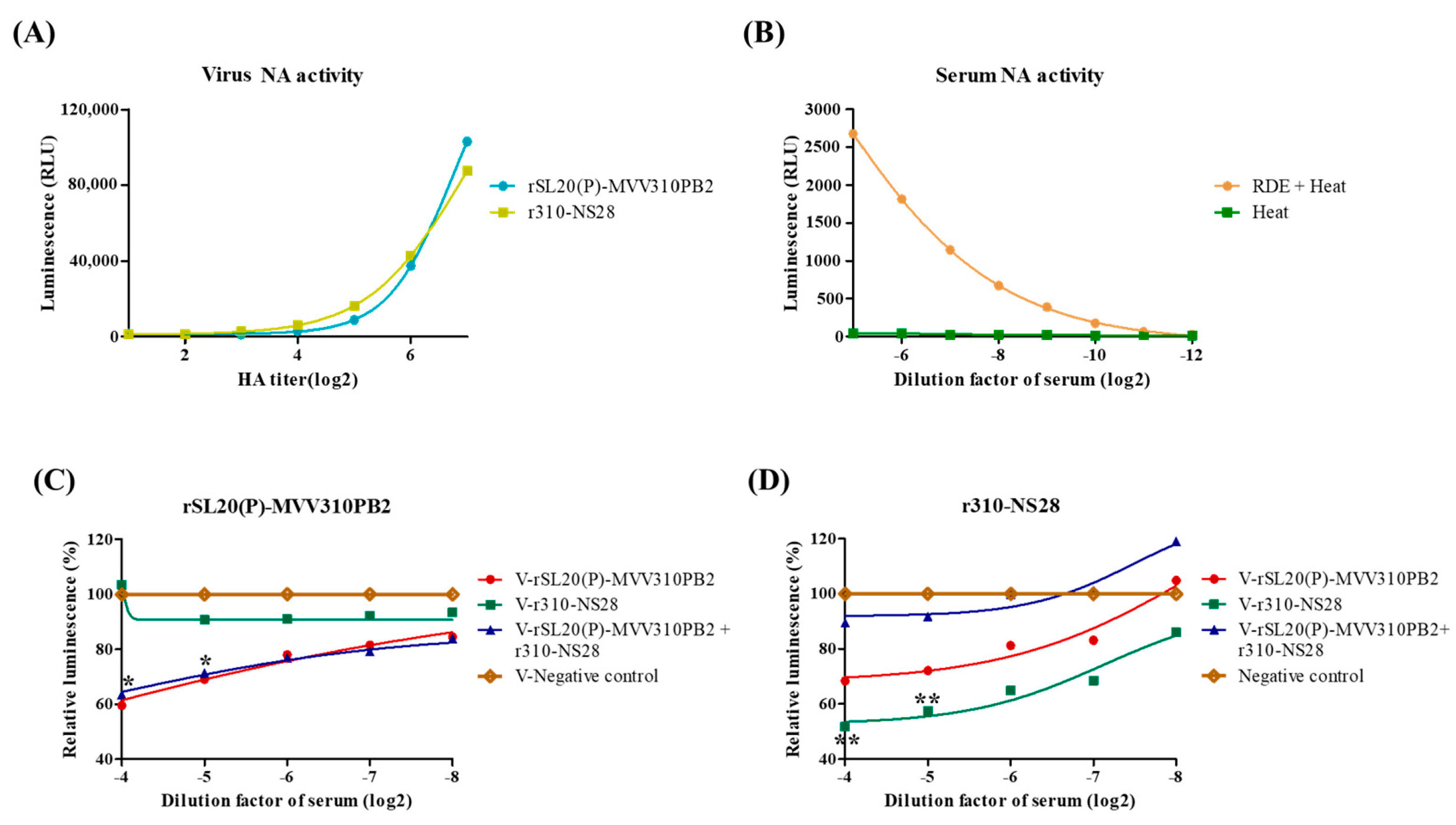 Ijms 24 08840 g004 Ijms 24 08840 g004