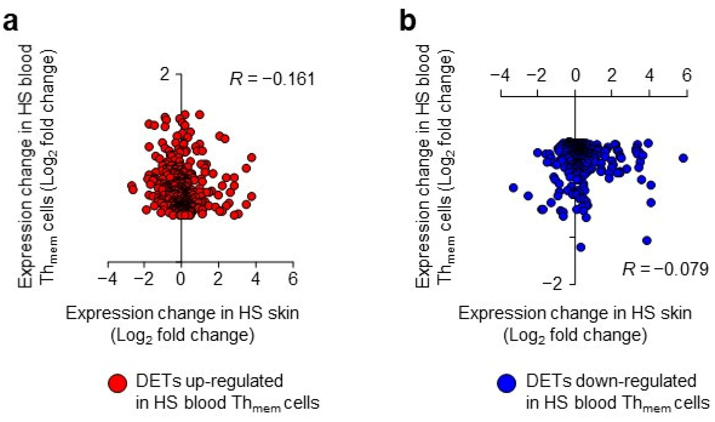 Ijms 24 08854 g004 Ijms 24 08854 g004