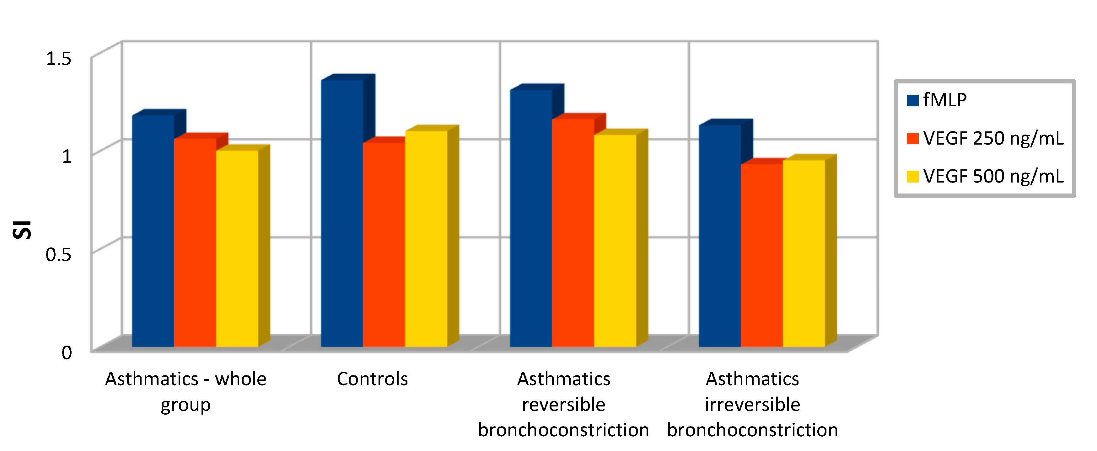 Ijms 24 08880 g002 Ijms 24 08880 g002