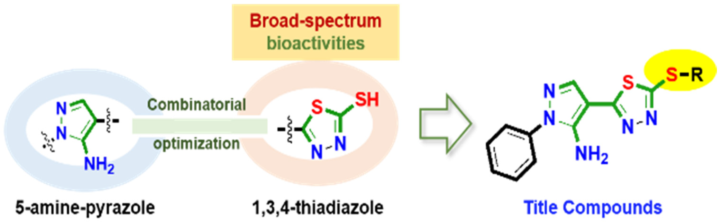 Ijms 24 08881 g001 Ijms 24 08881 g001