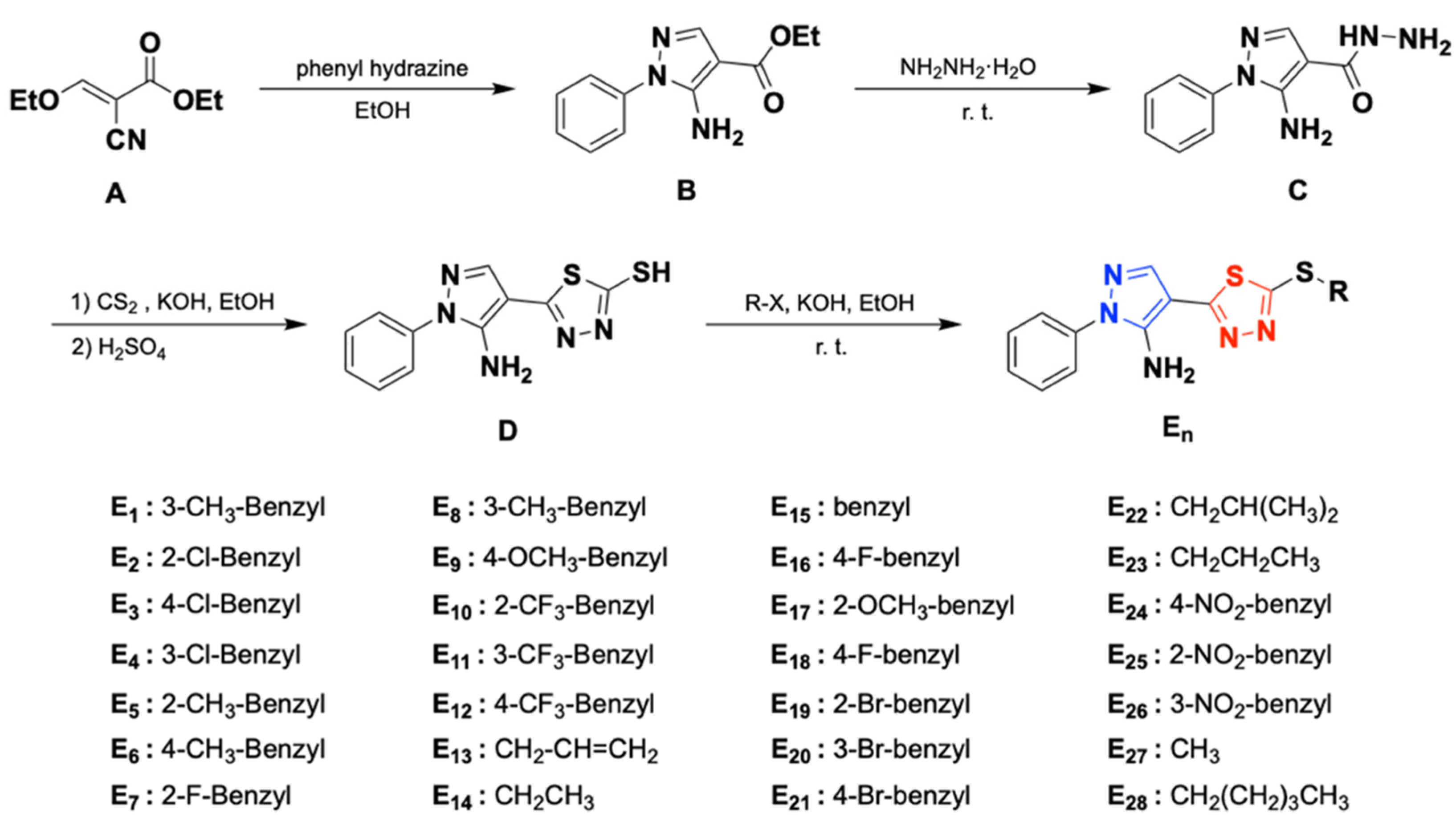 Ijms 24 08881 sch001 Ijms 24 08881 sch001