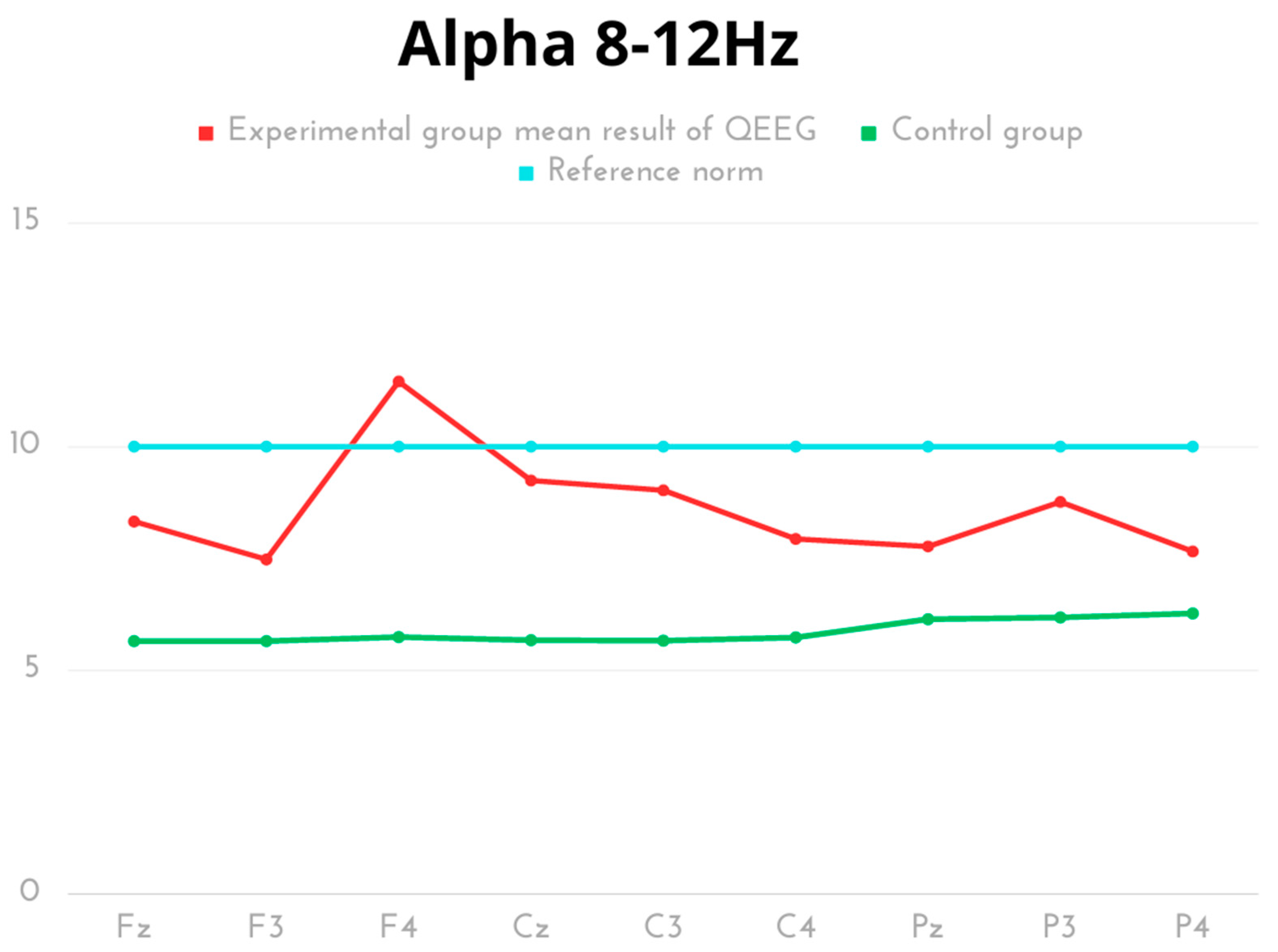 Ijms 24 08882 g003 Ijms 24 08882 g003