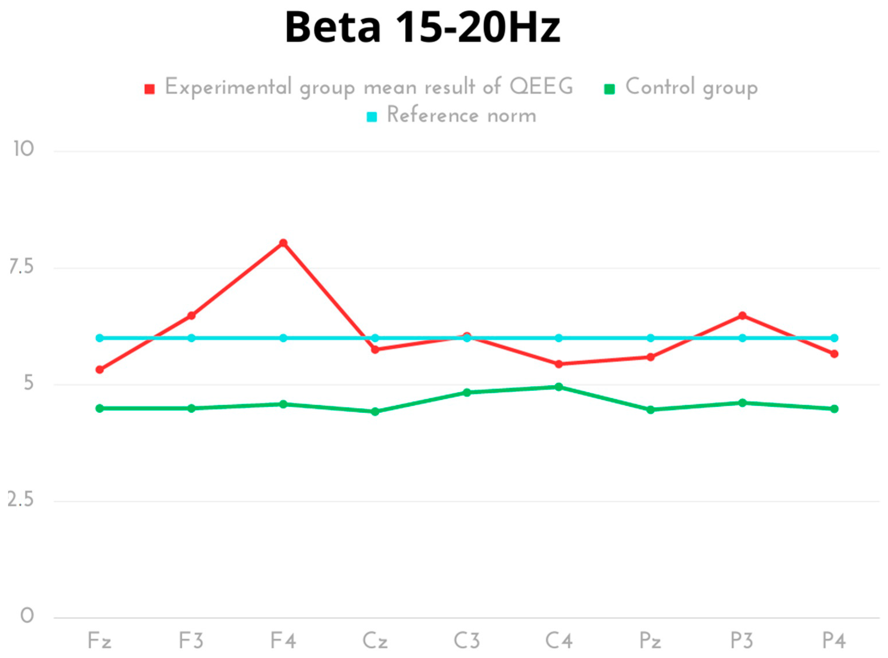 Ijms 24 08882 g005 Ijms 24 08882 g005