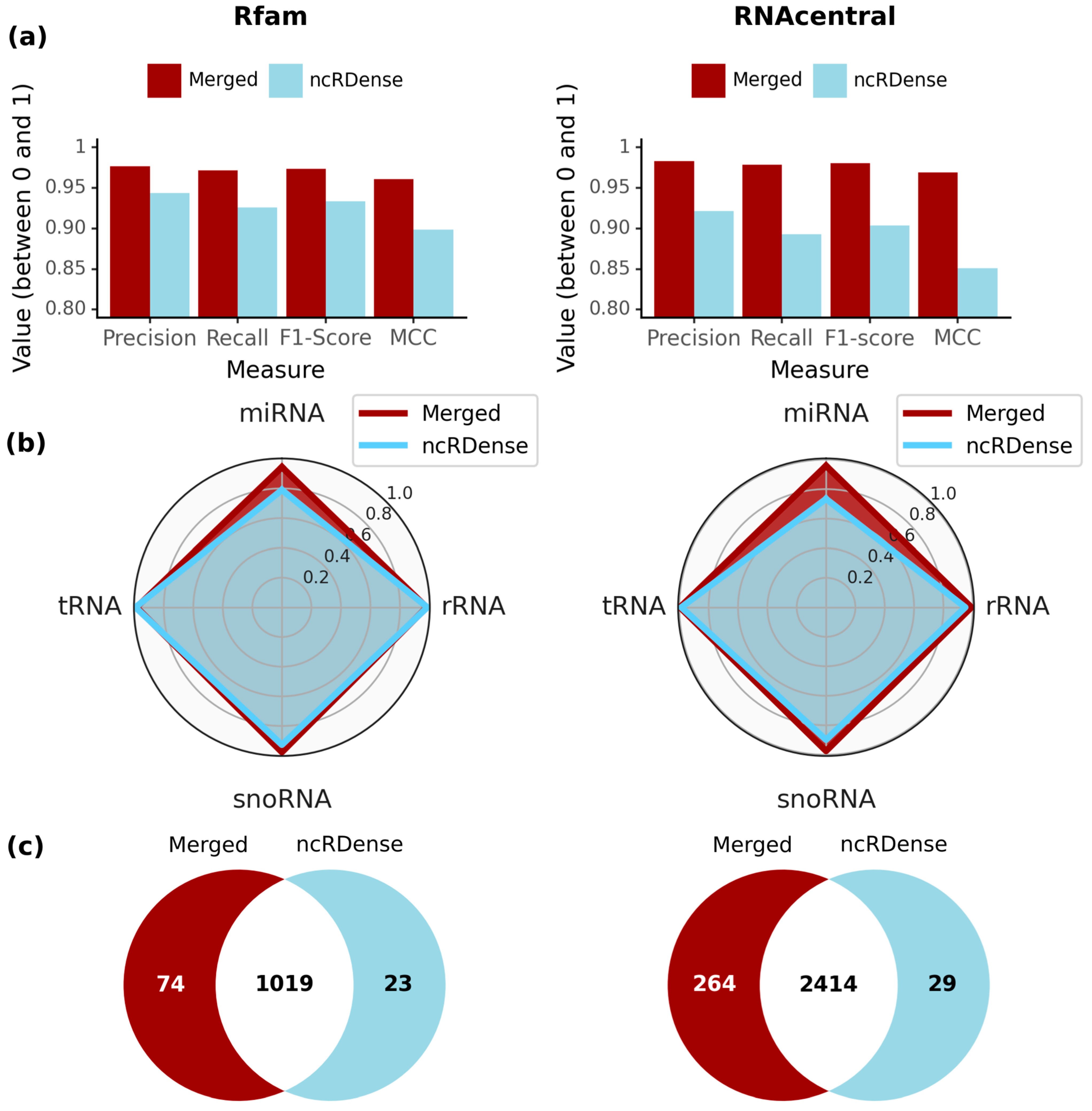Ijms 24 08884 g005 Ijms 24 08884 g005