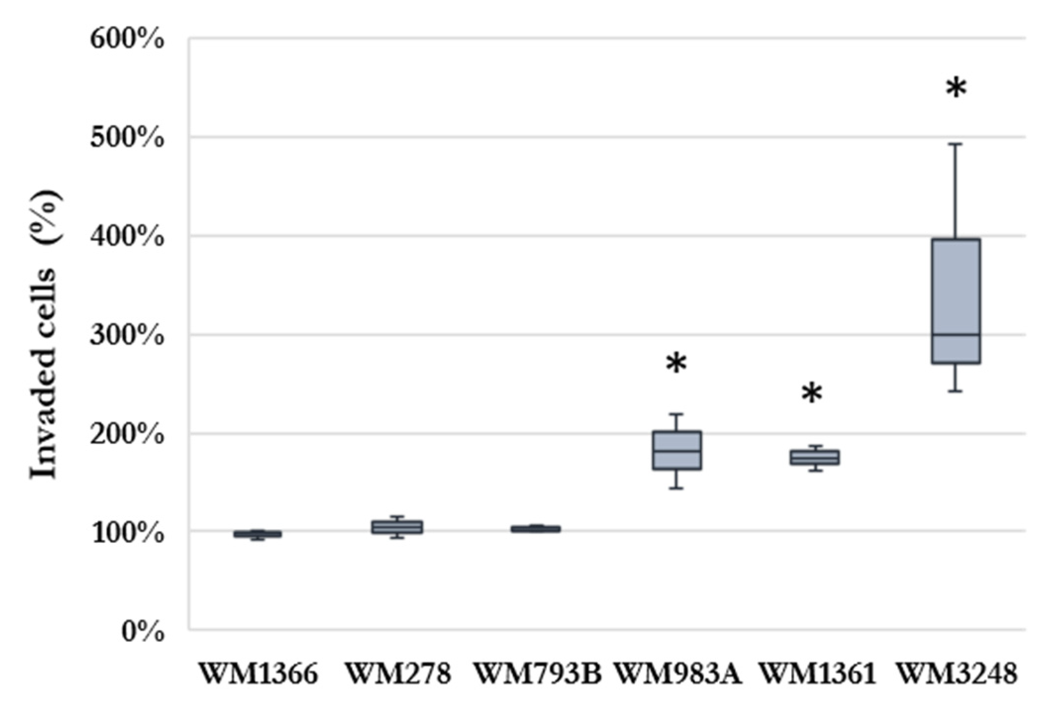 Ijms 24 08901 g001 Ijms 24 08901 g001