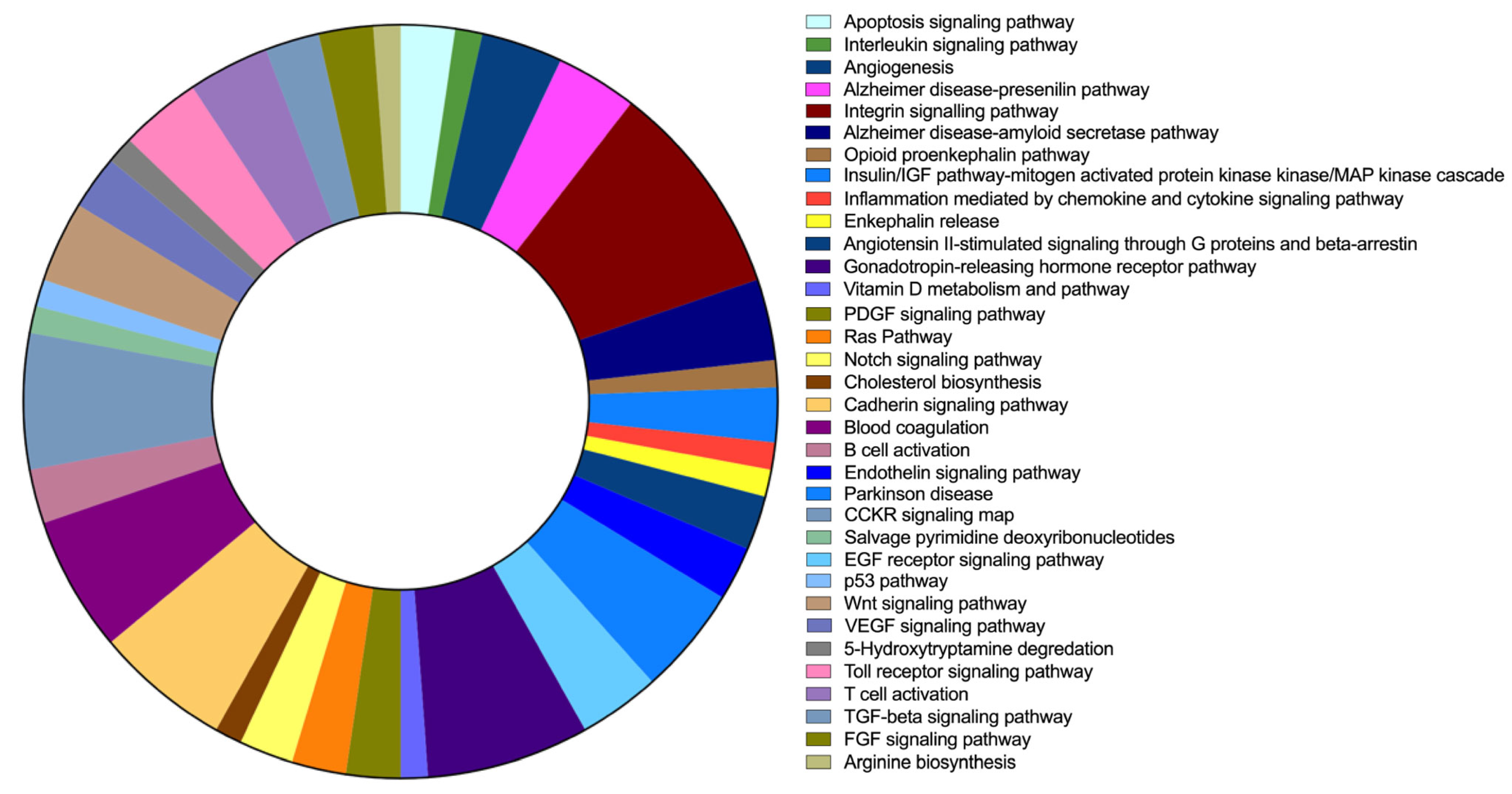 Ijms 24 08904 g006 Ijms 24 08904 g006