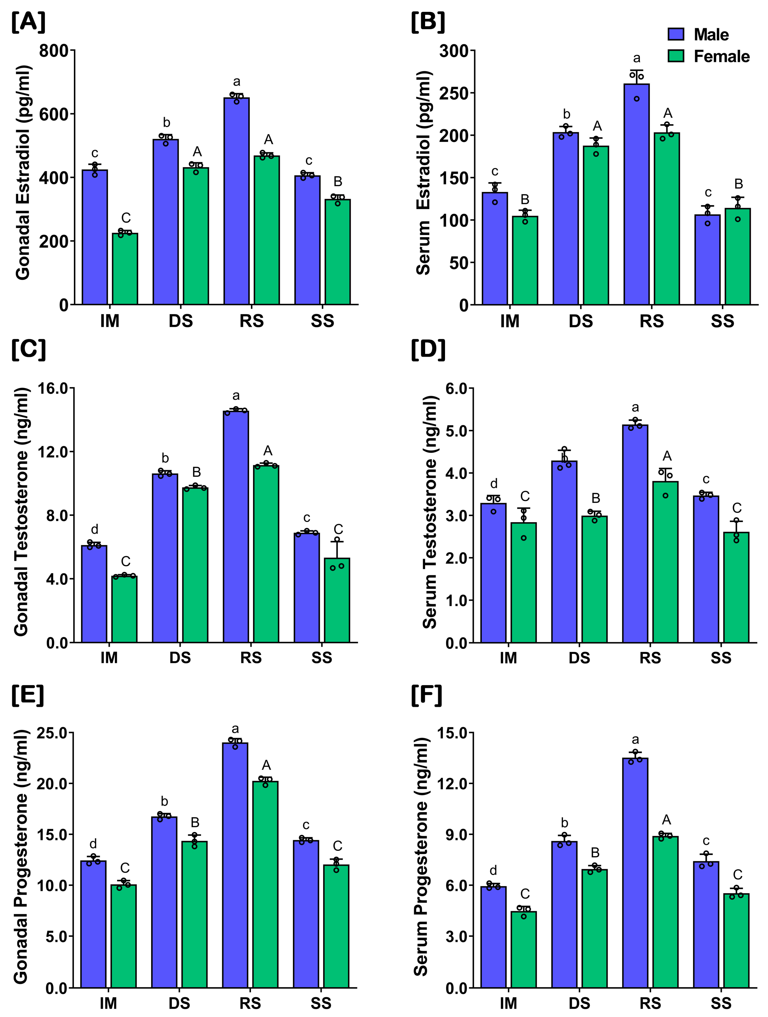 Ijms 24 08919 g006 Ijms 24 08919 g006