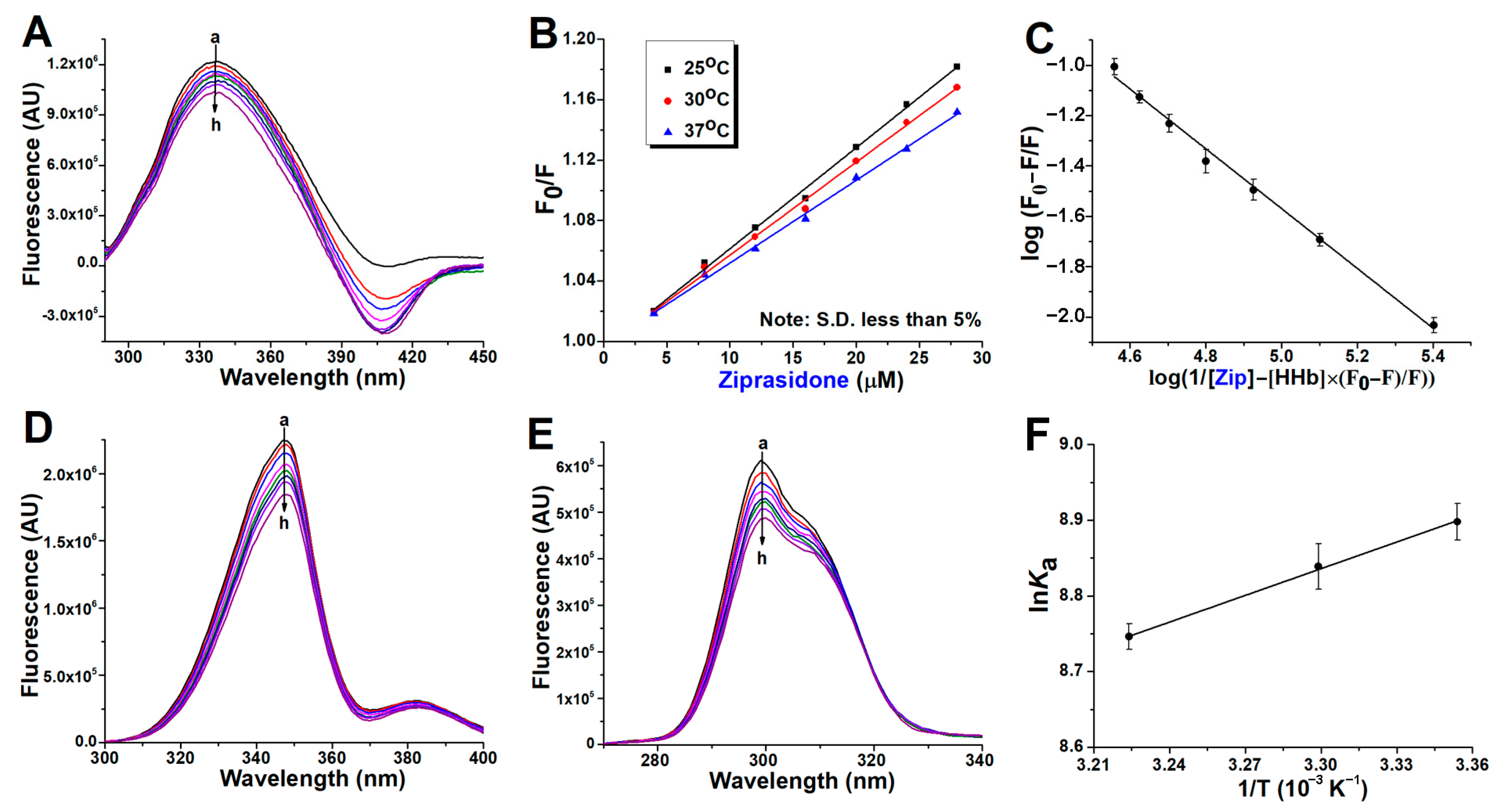 Ijms 24 08921 g003 Ijms 24 08921 g003