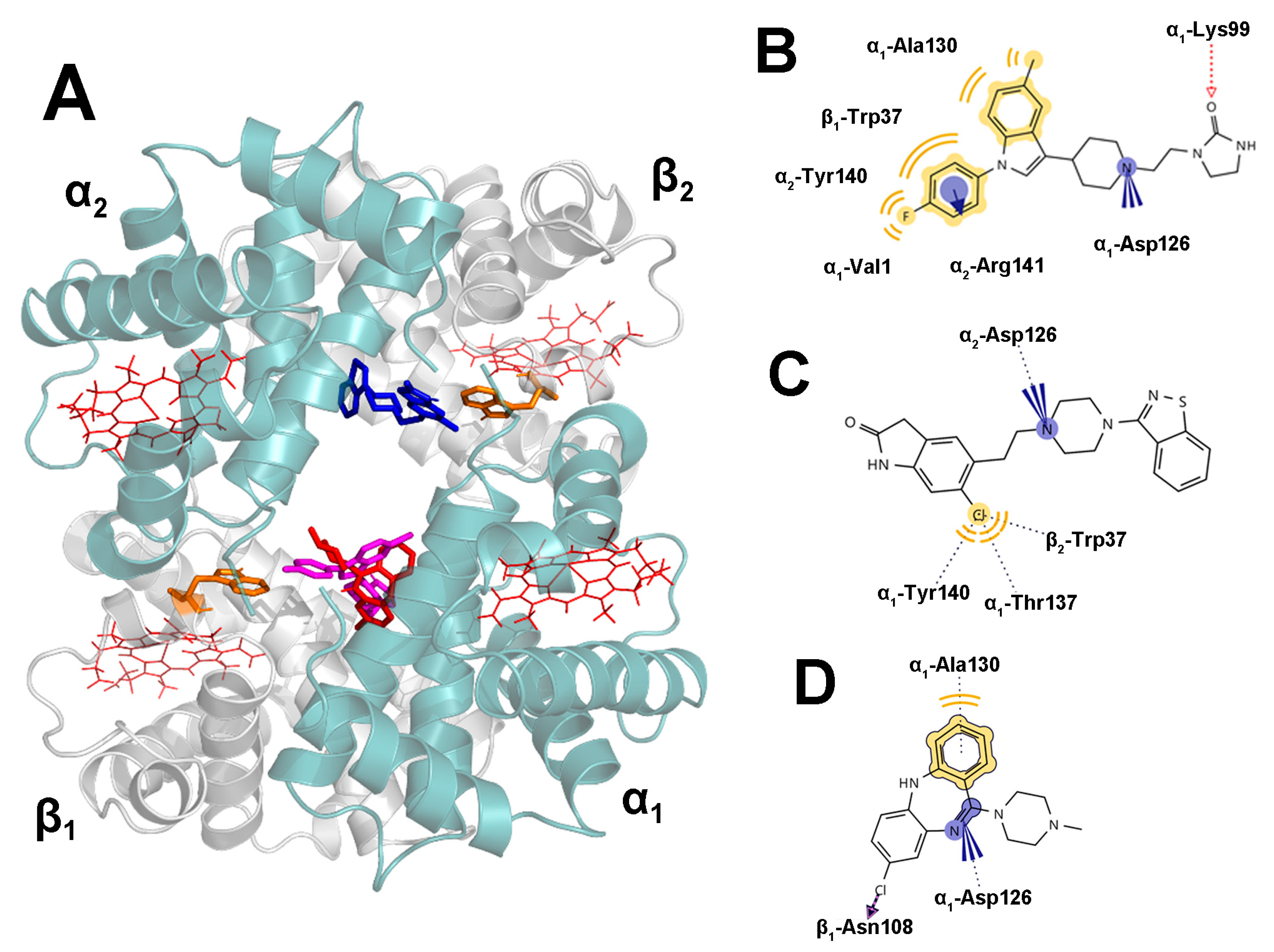 Ijms 24 08921 g005 Ijms 24 08921 g005
