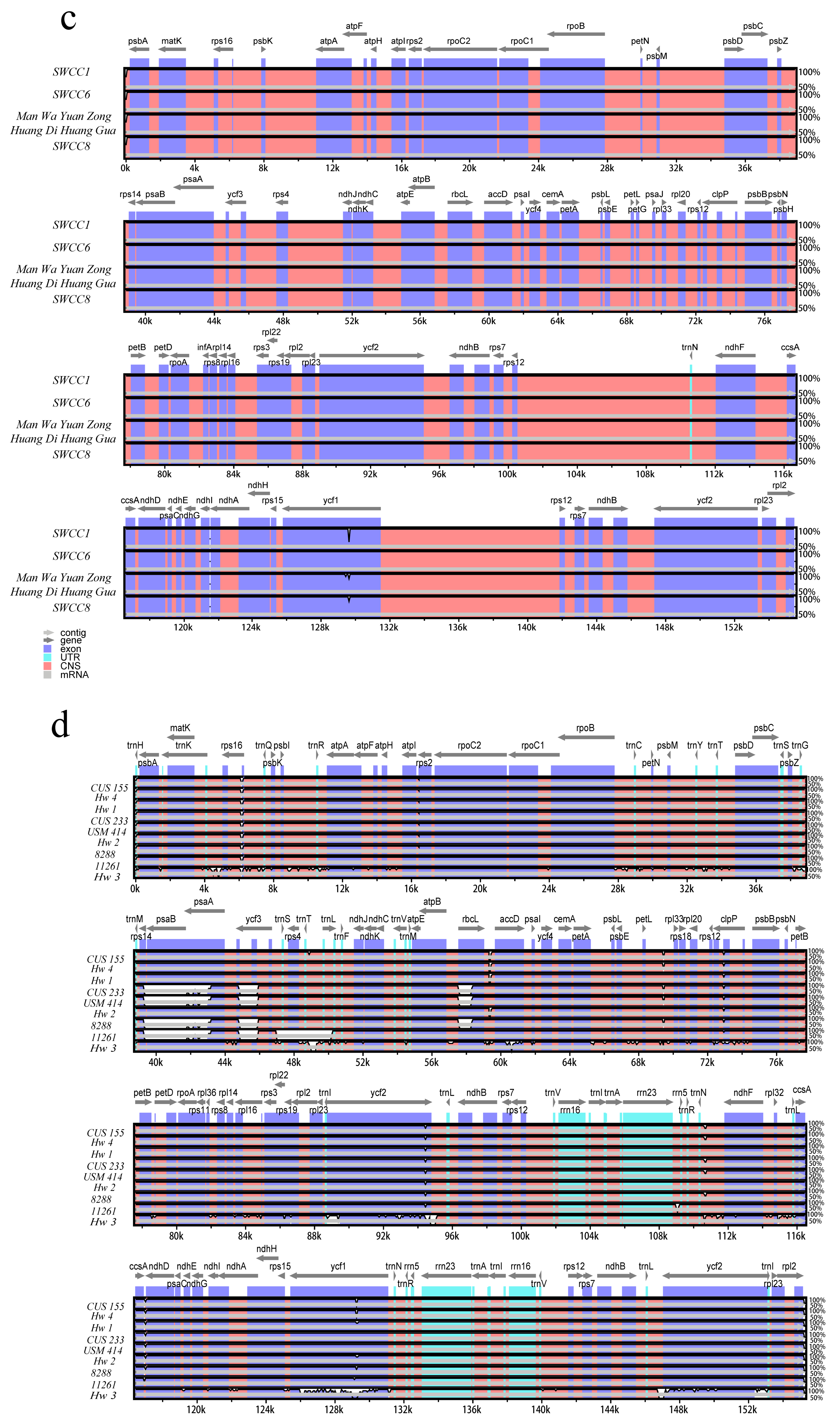 Ijms 24 08943 g003b Ijms 24 08943 g003b