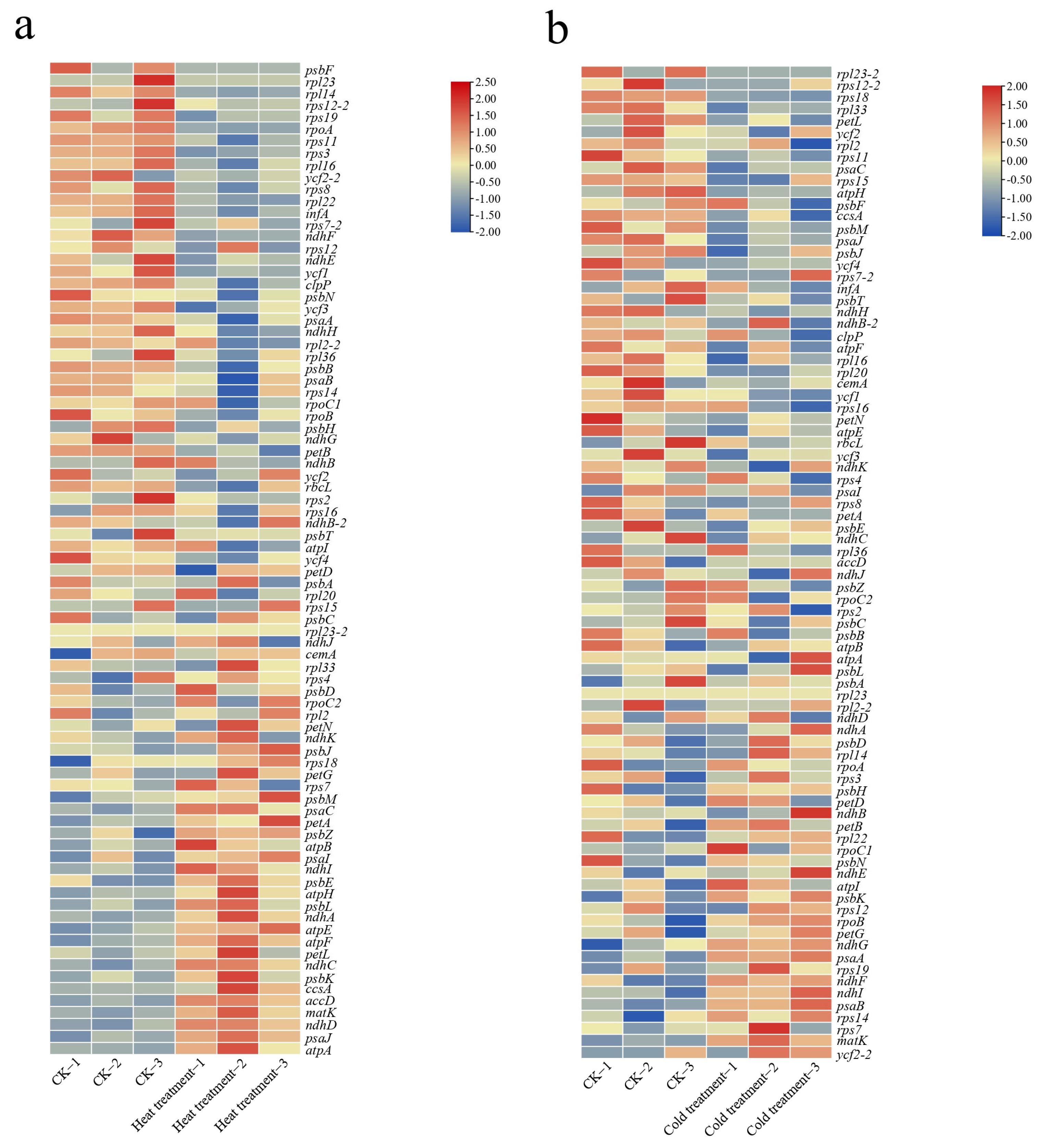 Ijms 24 08943 g006 Ijms 24 08943 g006