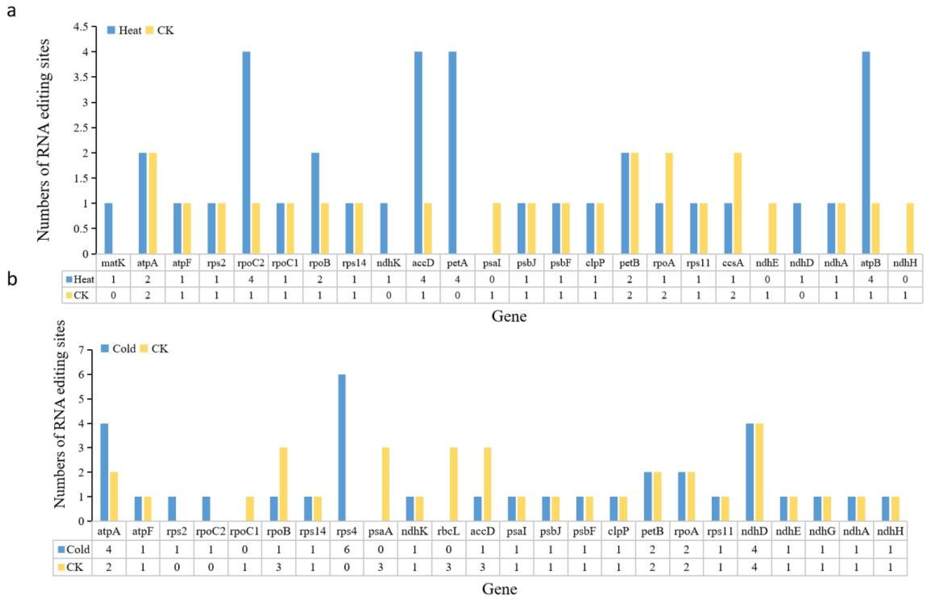 Ijms 24 08943 g007 Ijms 24 08943 g007