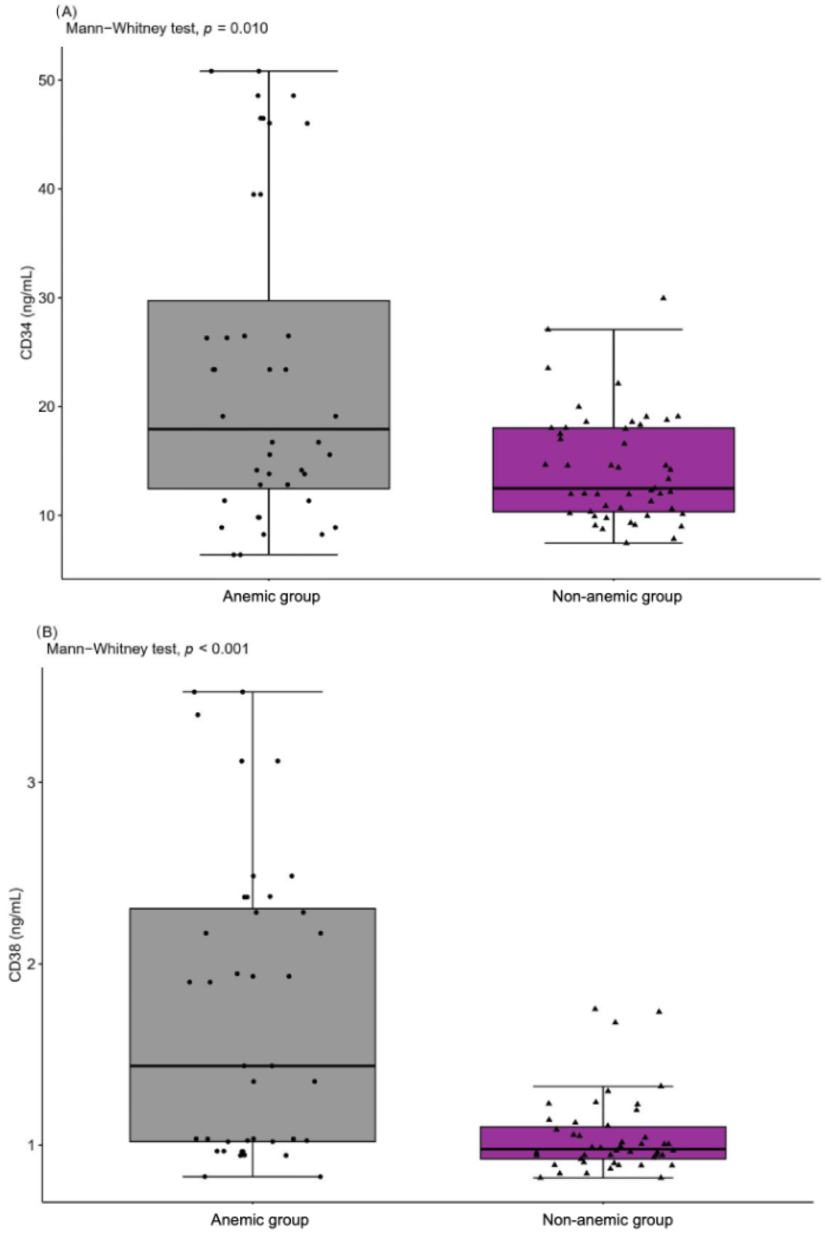 Ijms 24 08944 g002 Ijms 24 08944 g002