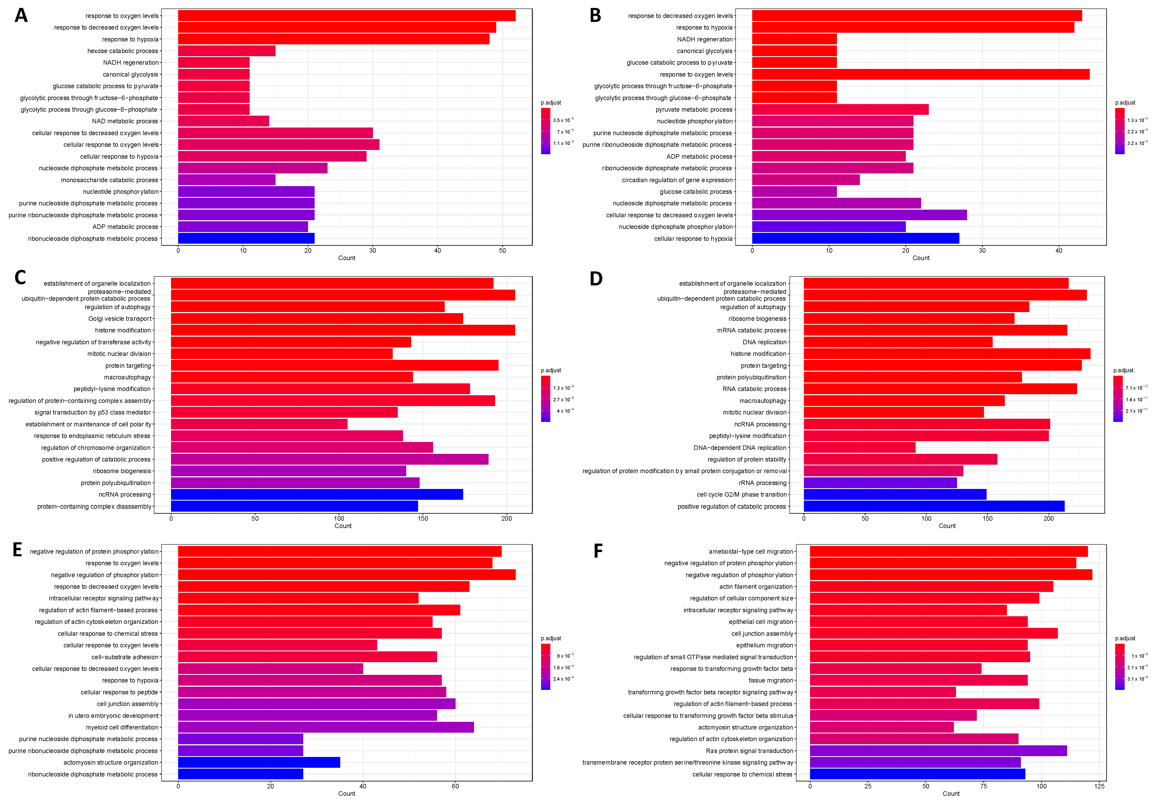 Ijms 24 08956 g001 Ijms 24 08956 g001