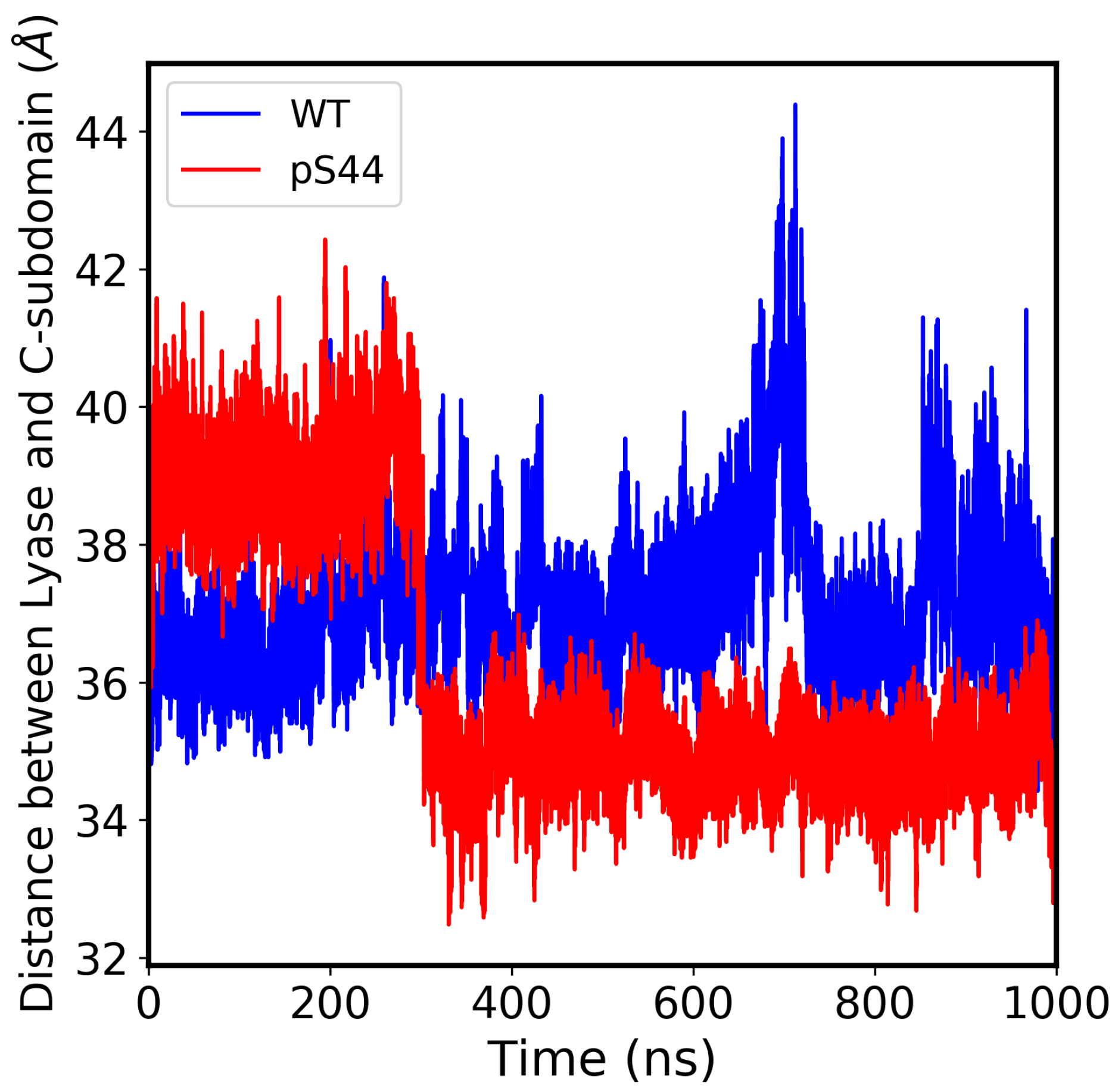 Ijms 24 08988 g004 Ijms 24 08988 g004