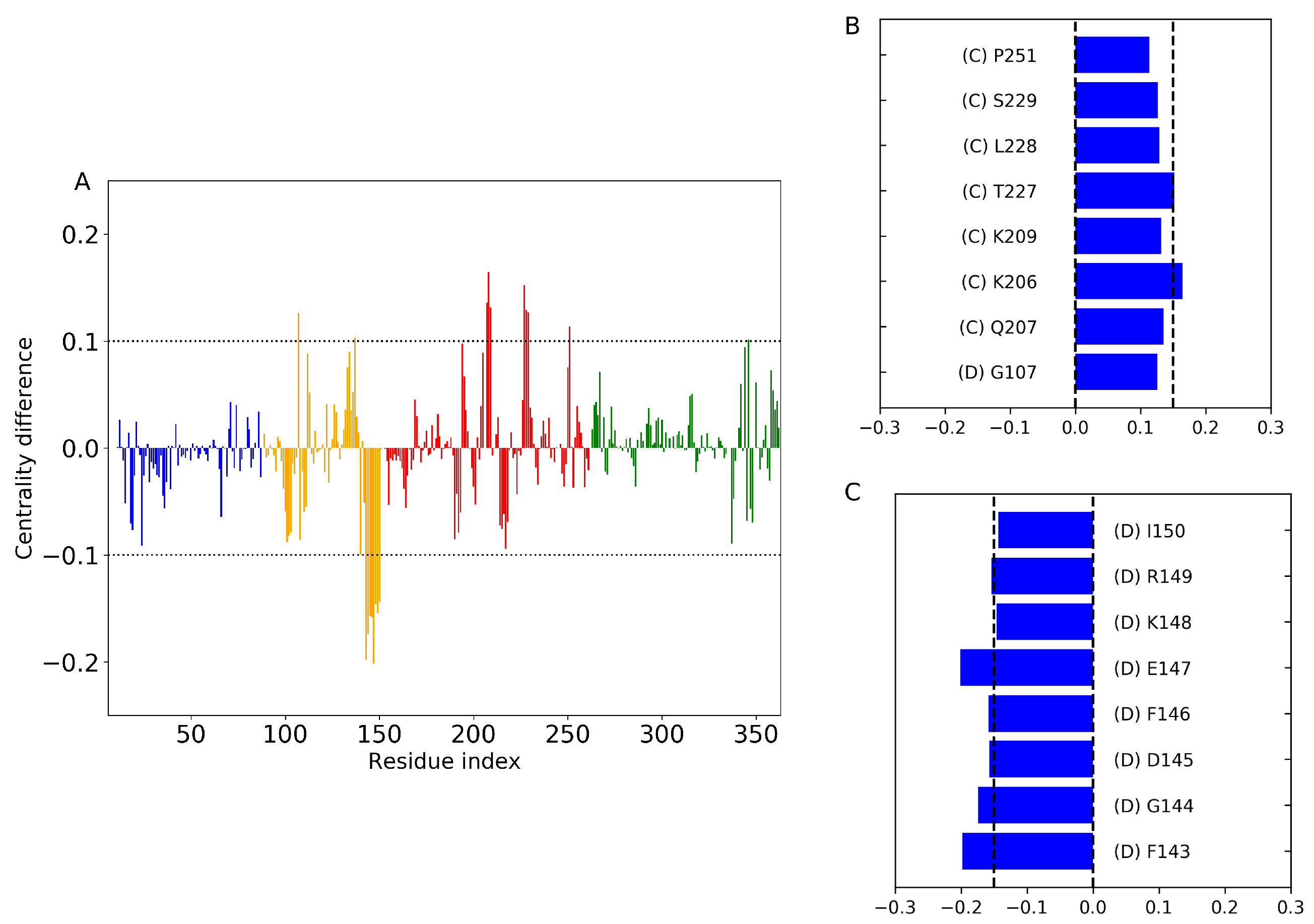 Ijms 24 08988 g011 Ijms 24 08988 g011