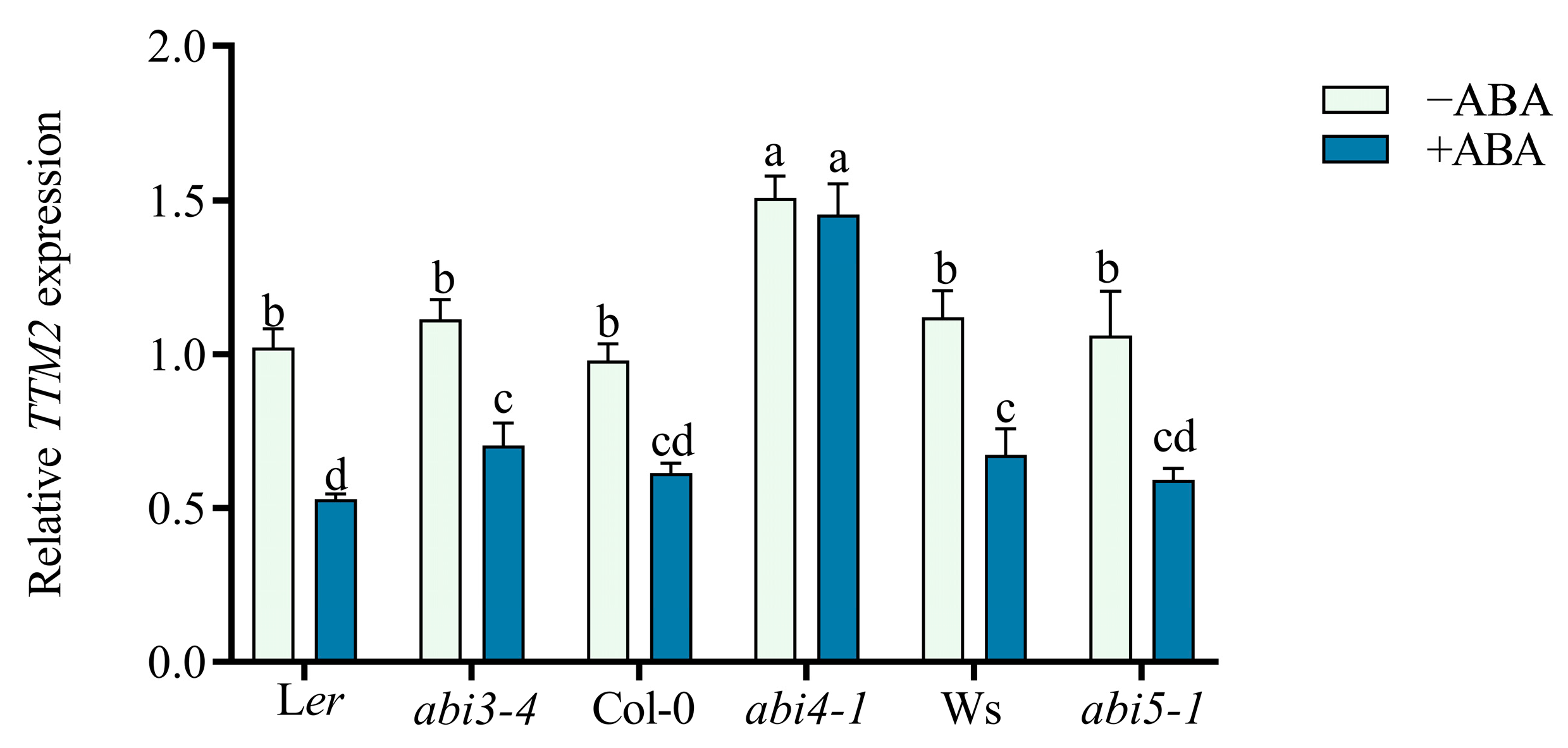 Ijms 24 08994 g003 Ijms 24 08994 g003