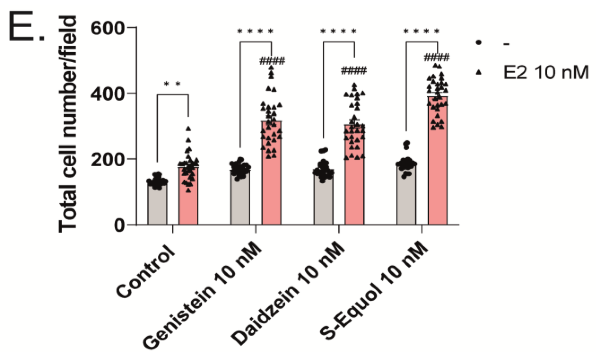 Ijms 24 09011 g001b Ijms 24 09011 g001b