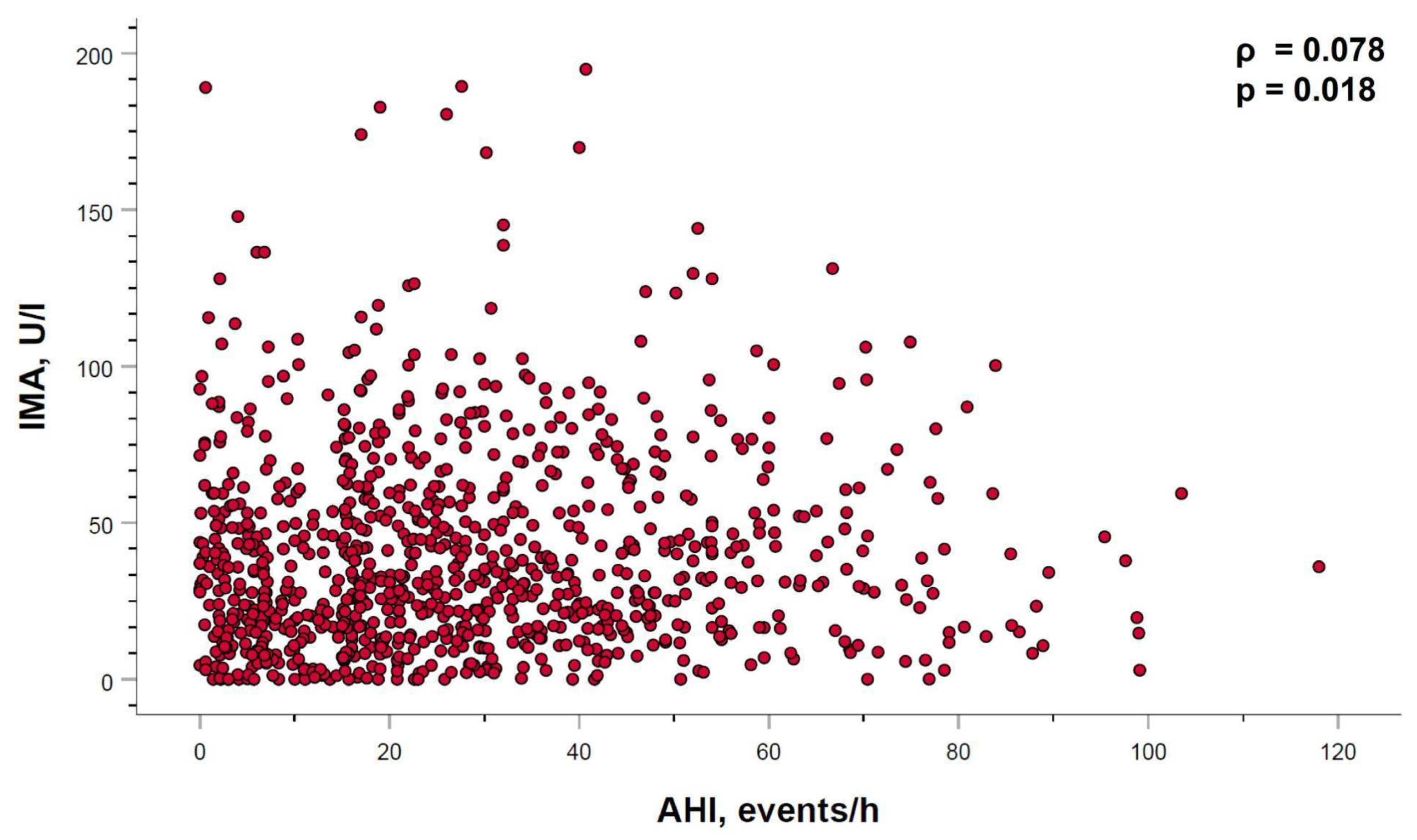 Ijms 24 09019 g004 Ijms 24 09019 g004