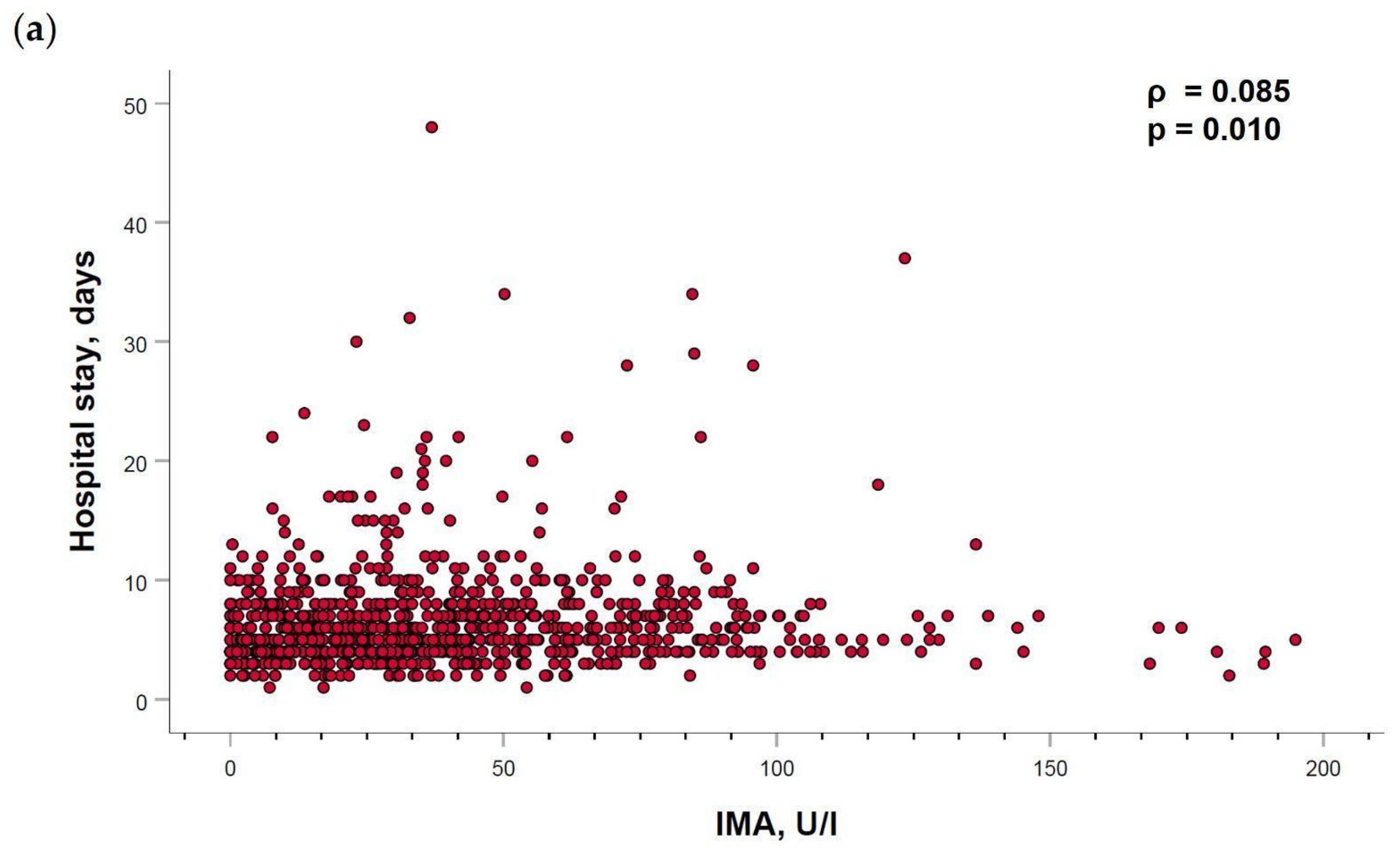 Ijms 24 09019 g0a1a Ijms 24 09019 g0a1a