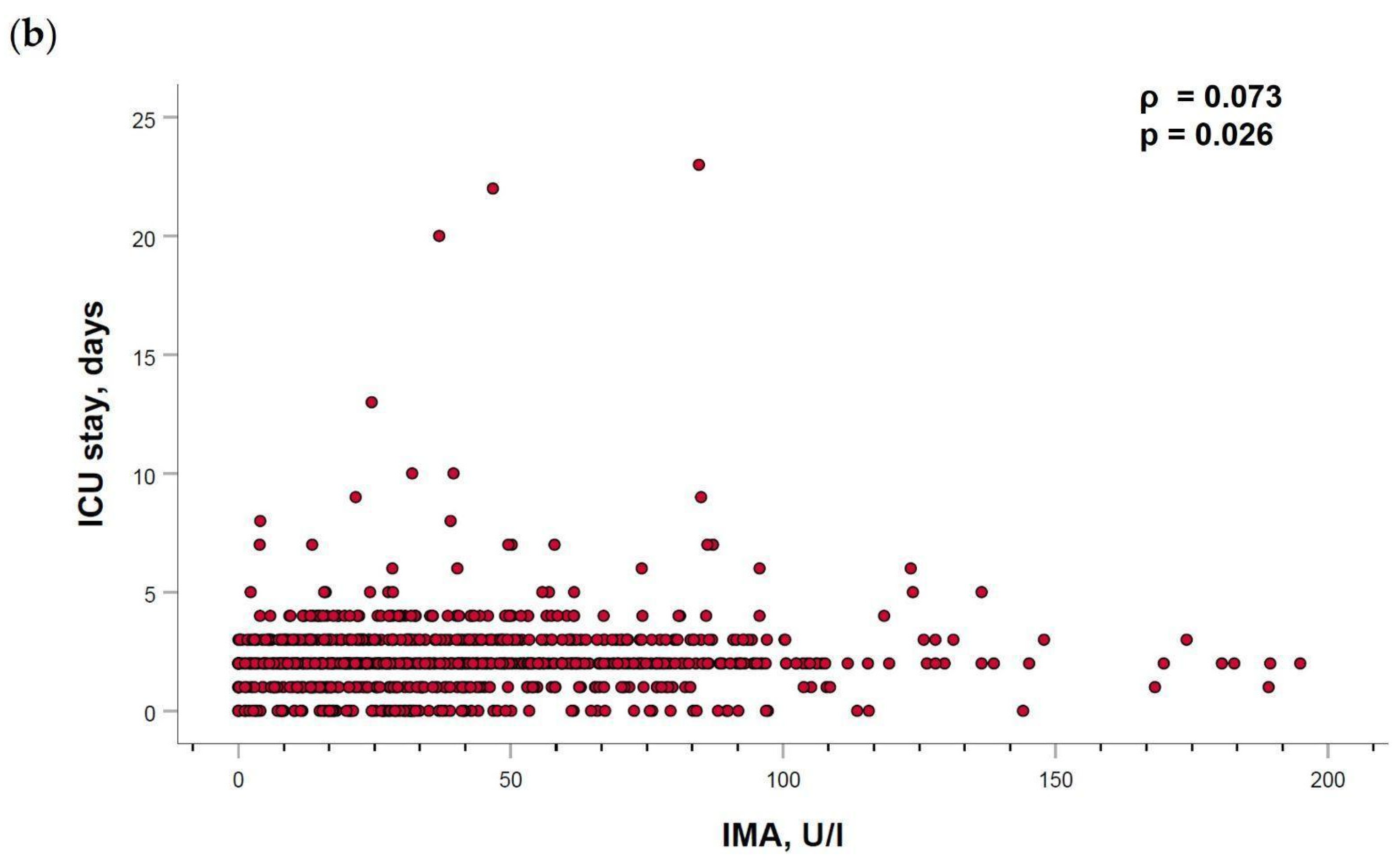 Ijms 24 09019 g0a1b Ijms 24 09019 g0a1b