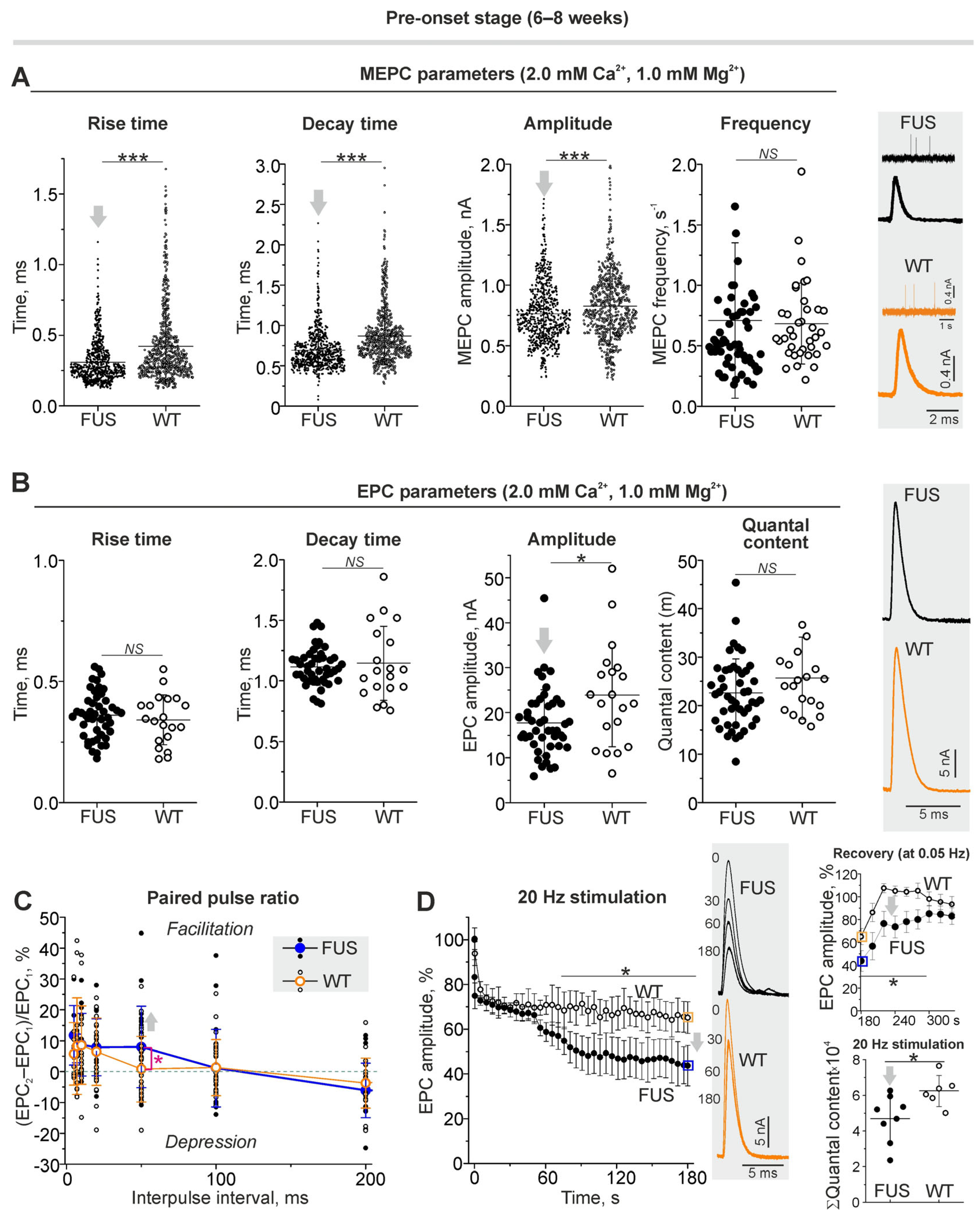 Ijms 24 09022 g005 Ijms 24 09022 g005