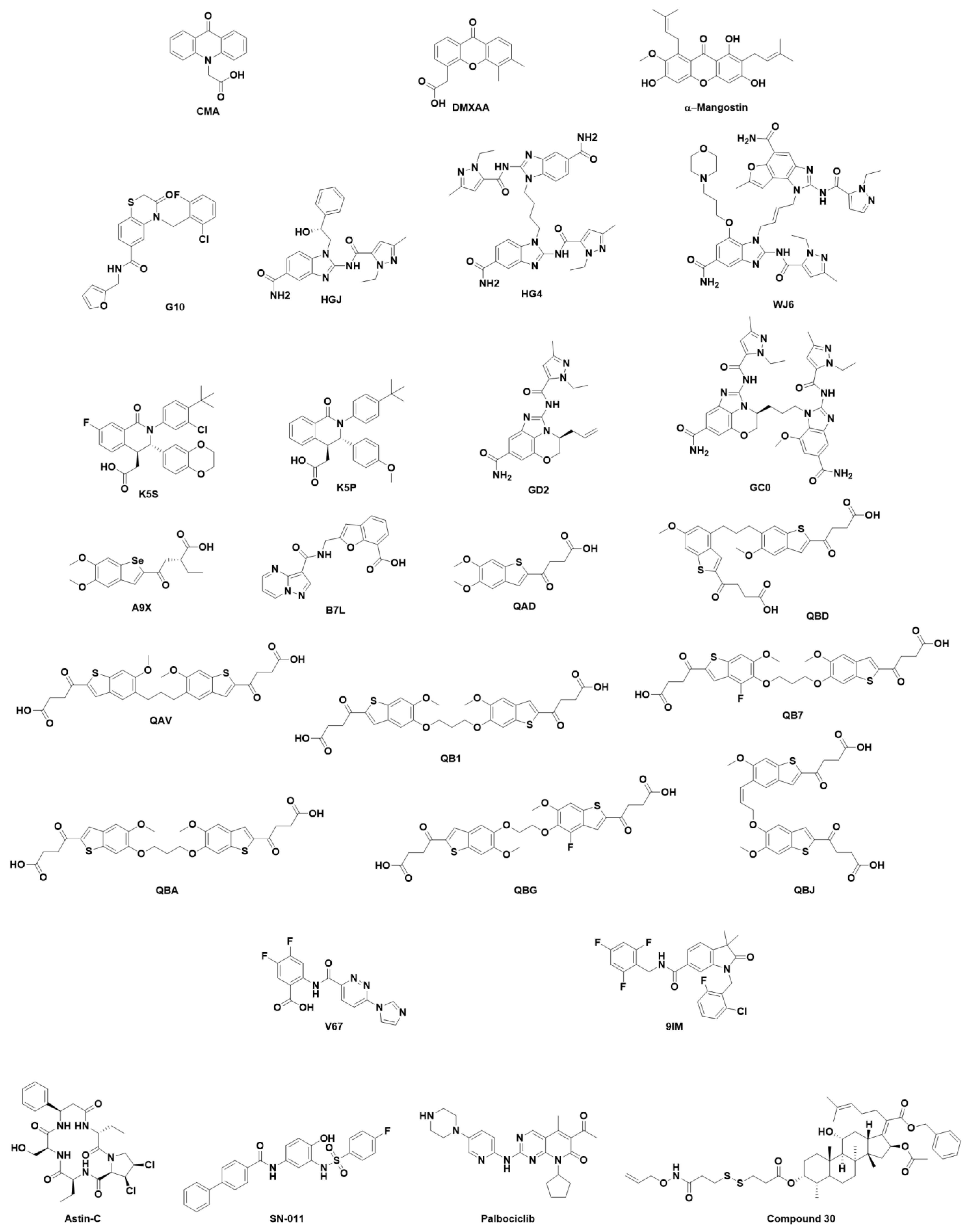 Ijms 24 09032 g007 Ijms 24 09032 g007