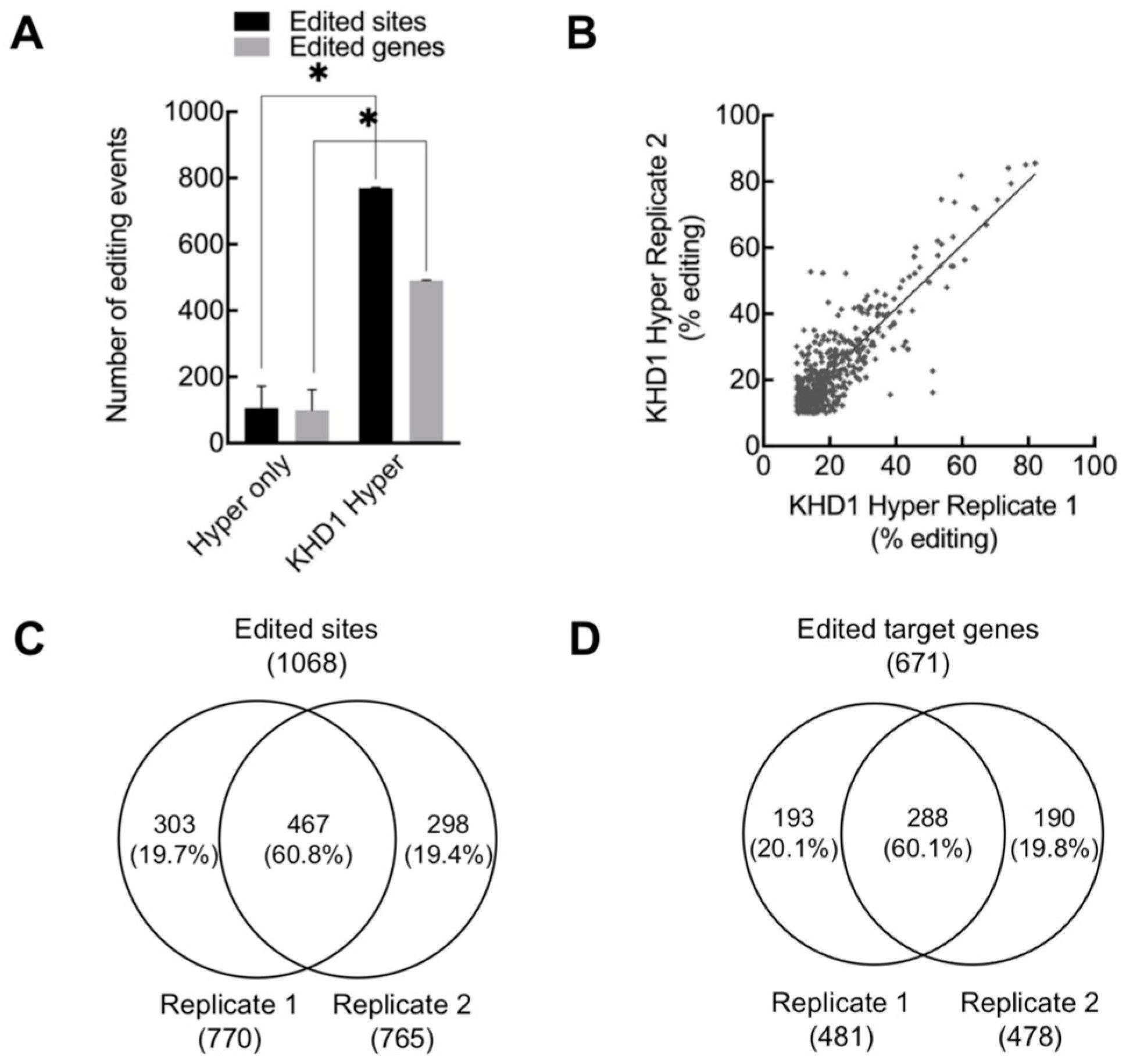 Ijms 24 09033 g001 Ijms 24 09033 g001