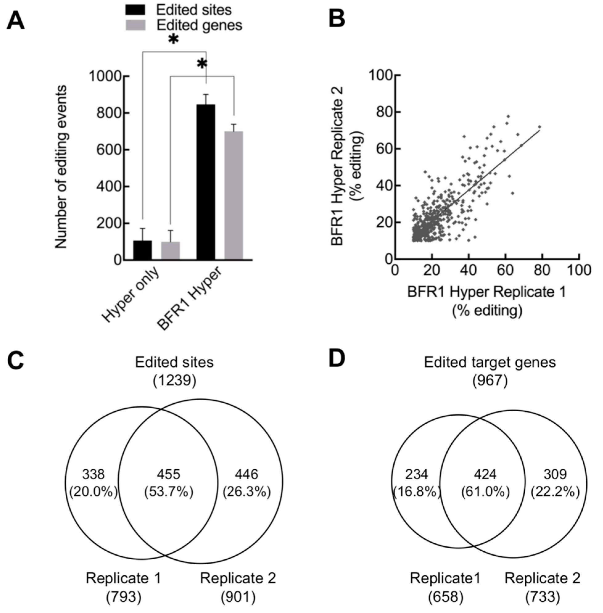 Ijms 24 09033 g004 Ijms 24 09033 g004