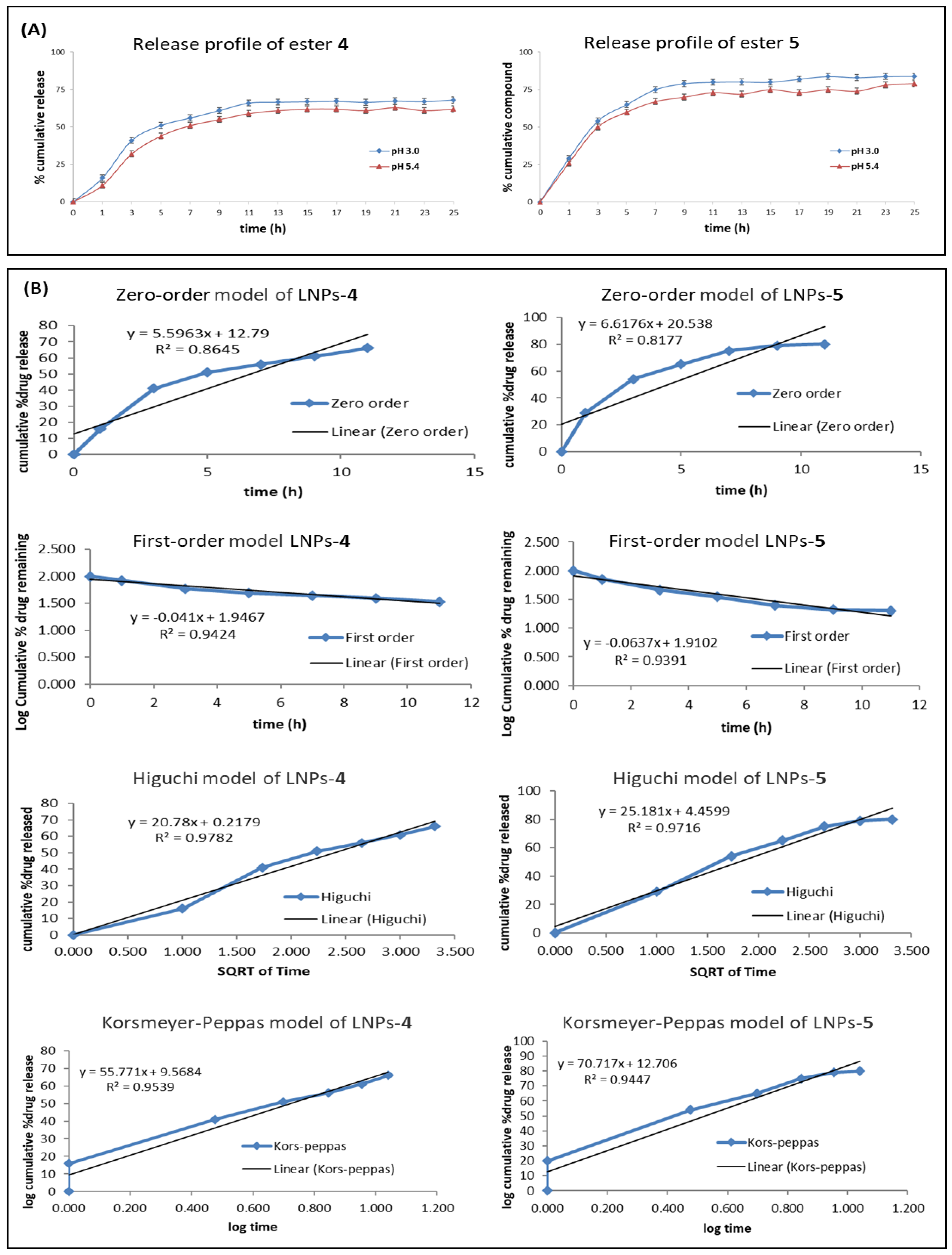 Ijms 24 09044 g003 Ijms 24 09044 g003