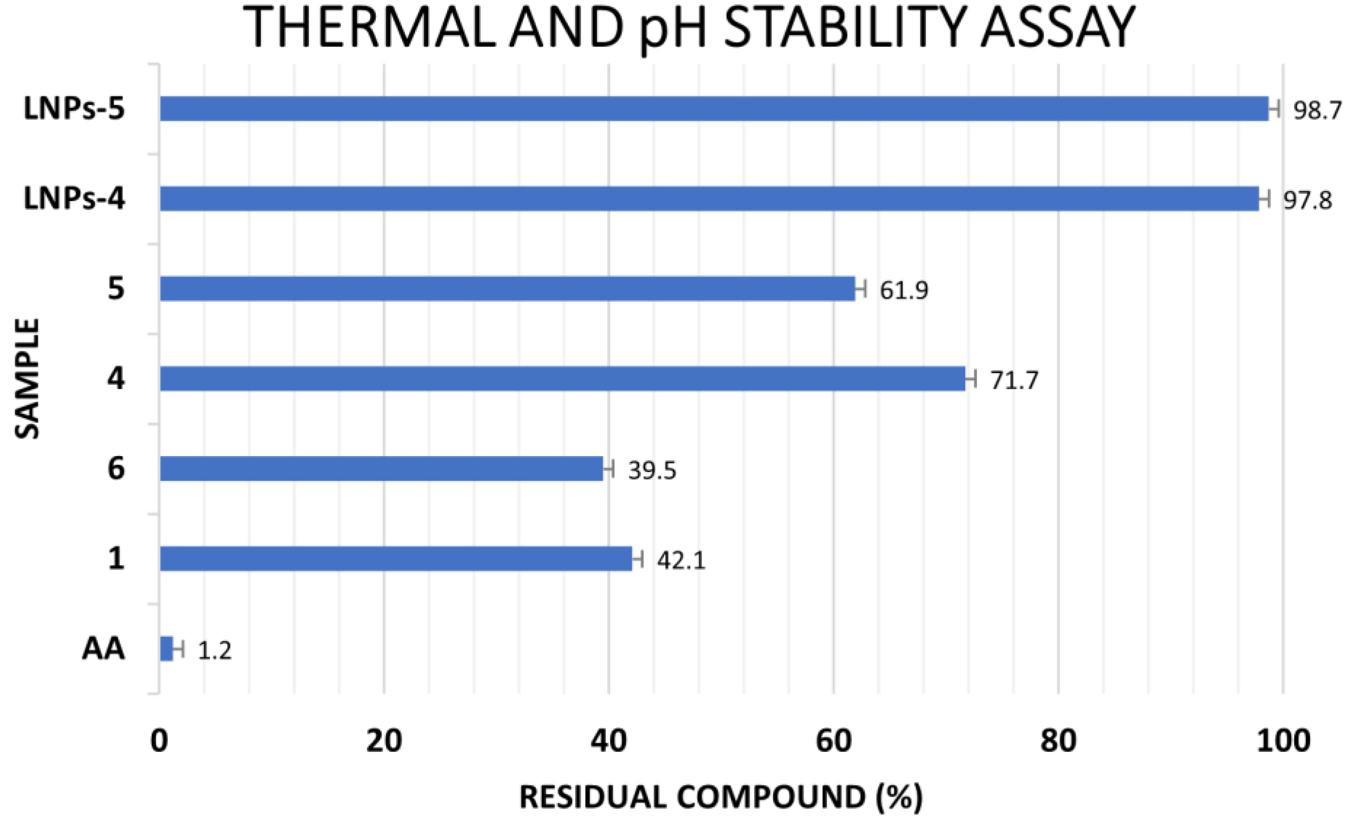 Ijms 24 09044 g004 Ijms 24 09044 g004
