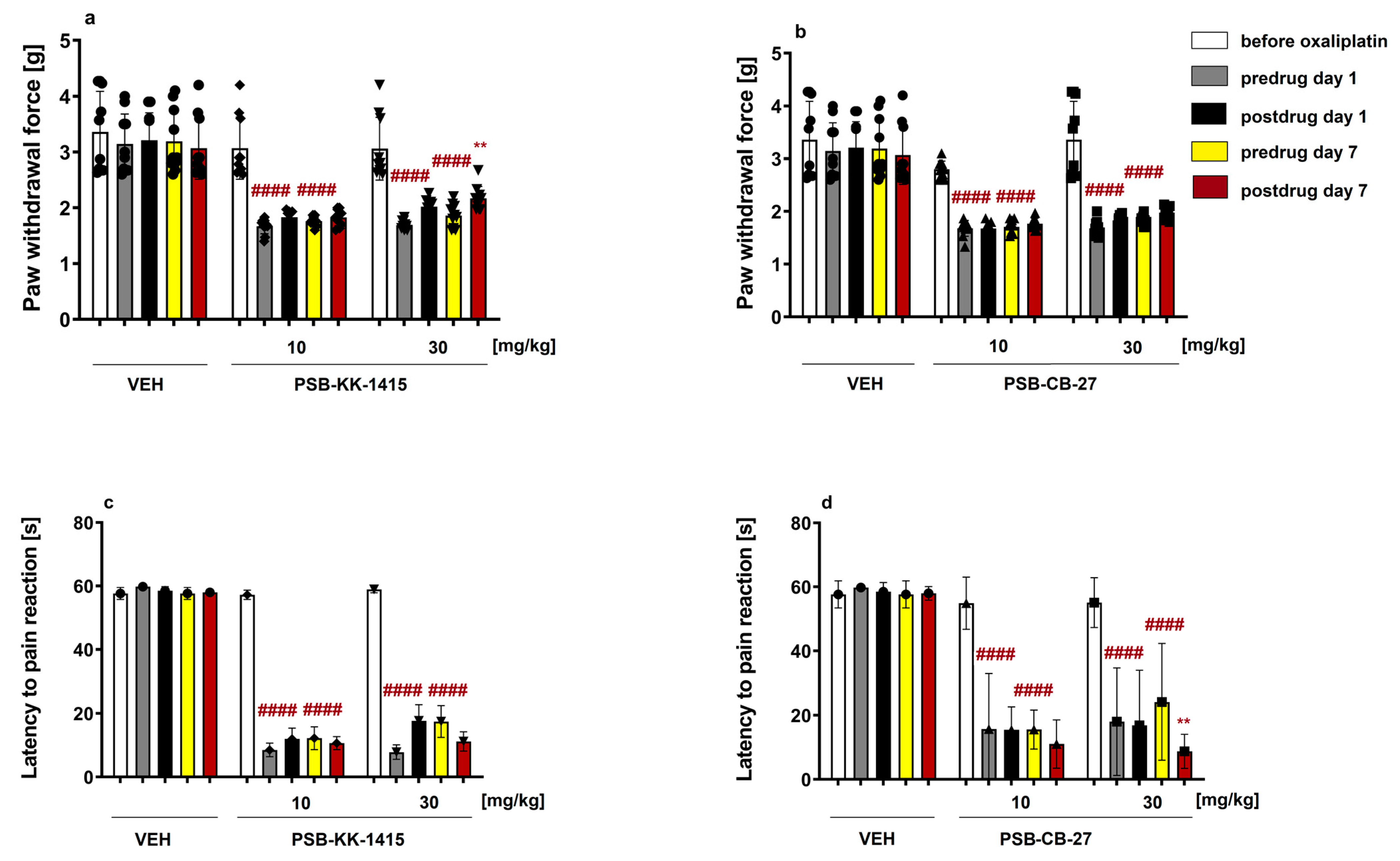 Ijms 24 09046 g004 Ijms 24 09046 g004