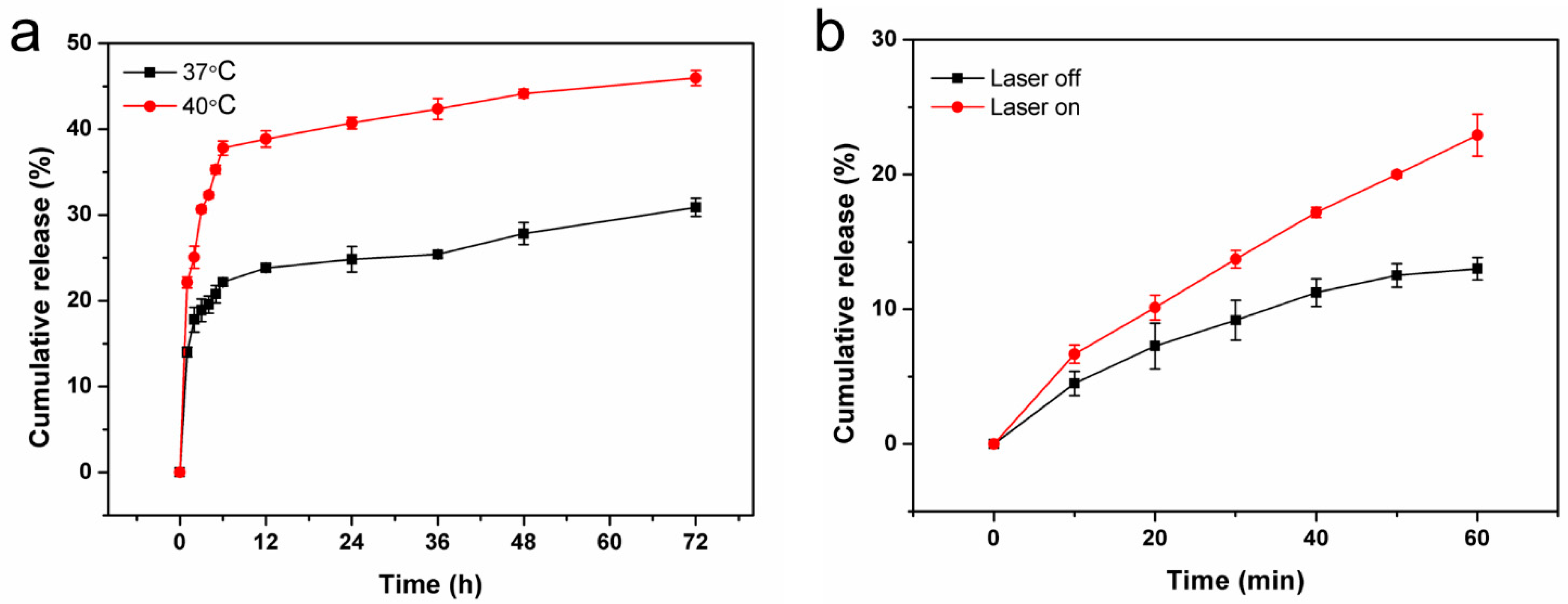 Ijms 24 09055 g004 Ijms 24 09055 g004