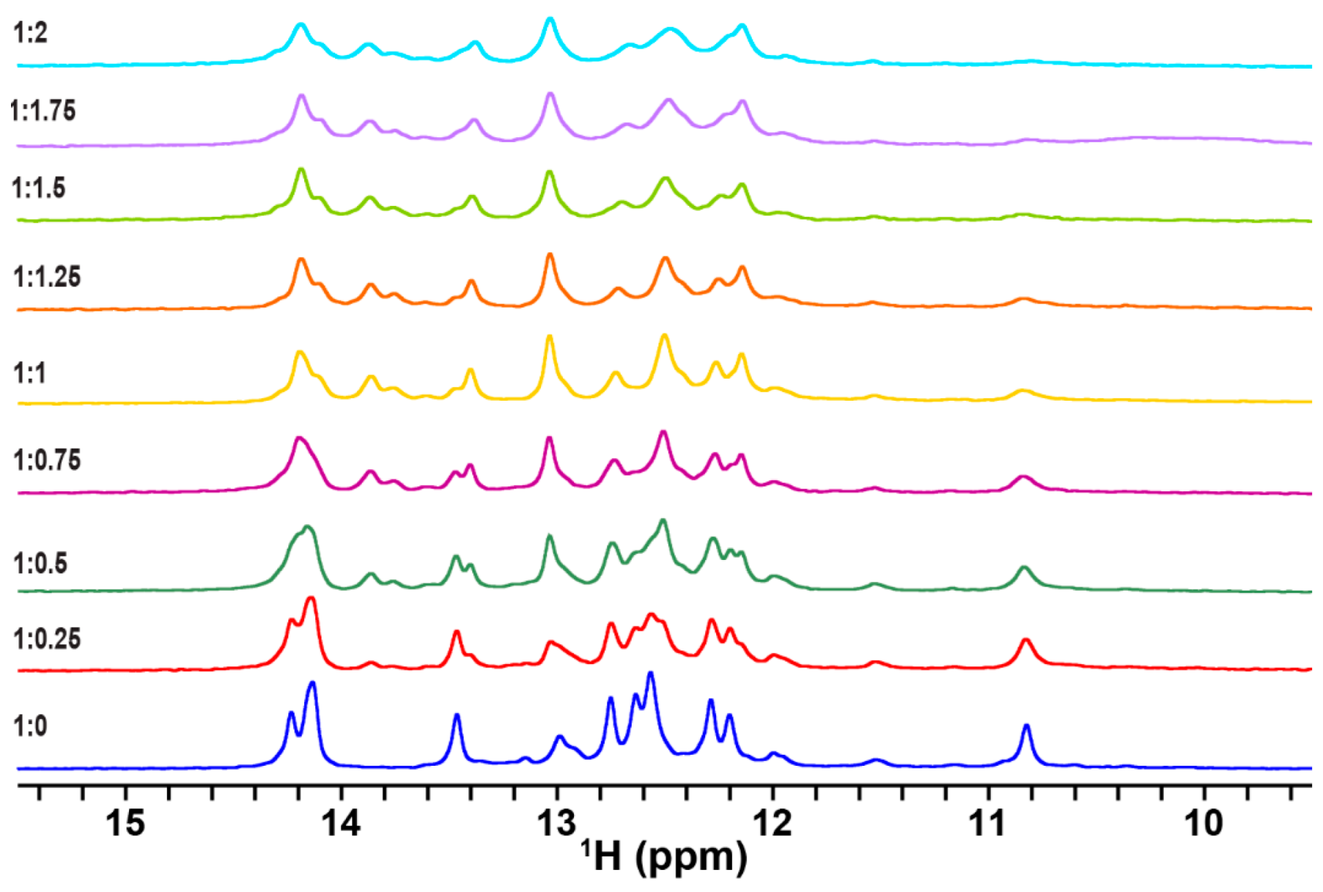 Ijms 24 09069 g002 Ijms 24 09069 g002