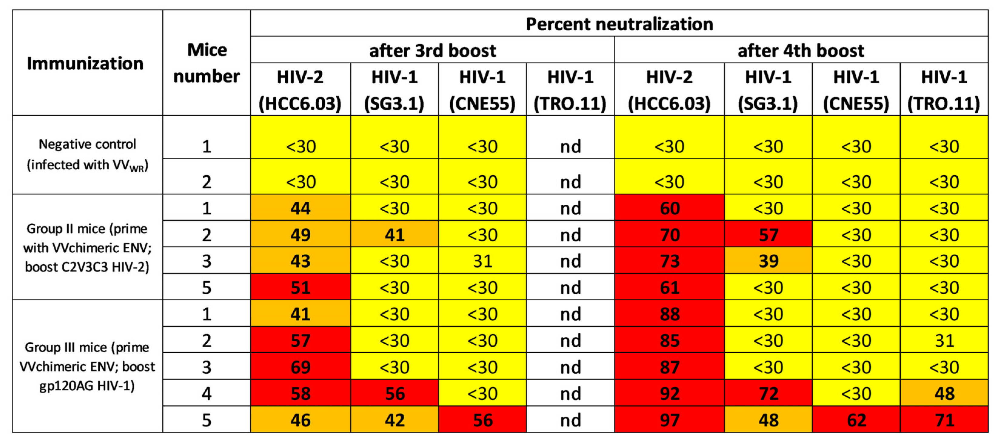 Ijms 24 09077 g004 Ijms 24 09077 g004
