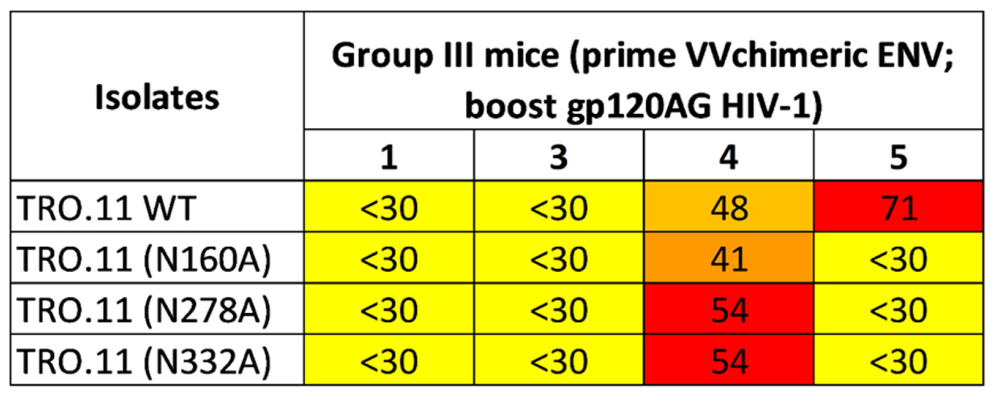 Ijms 24 09077 g005 Ijms 24 09077 g005