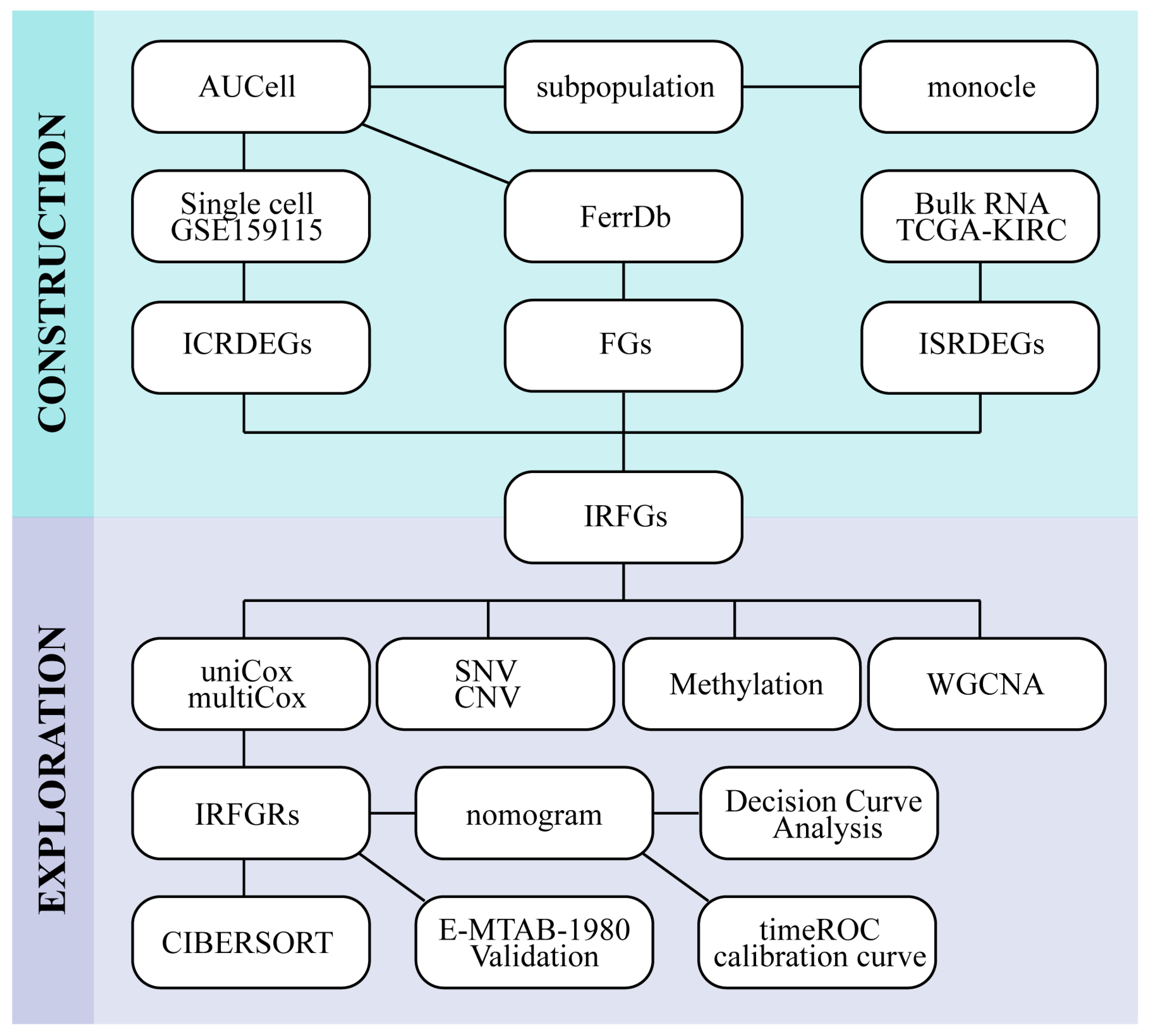 Ijms 24 09092 g001 Ijms 24 09092 g001