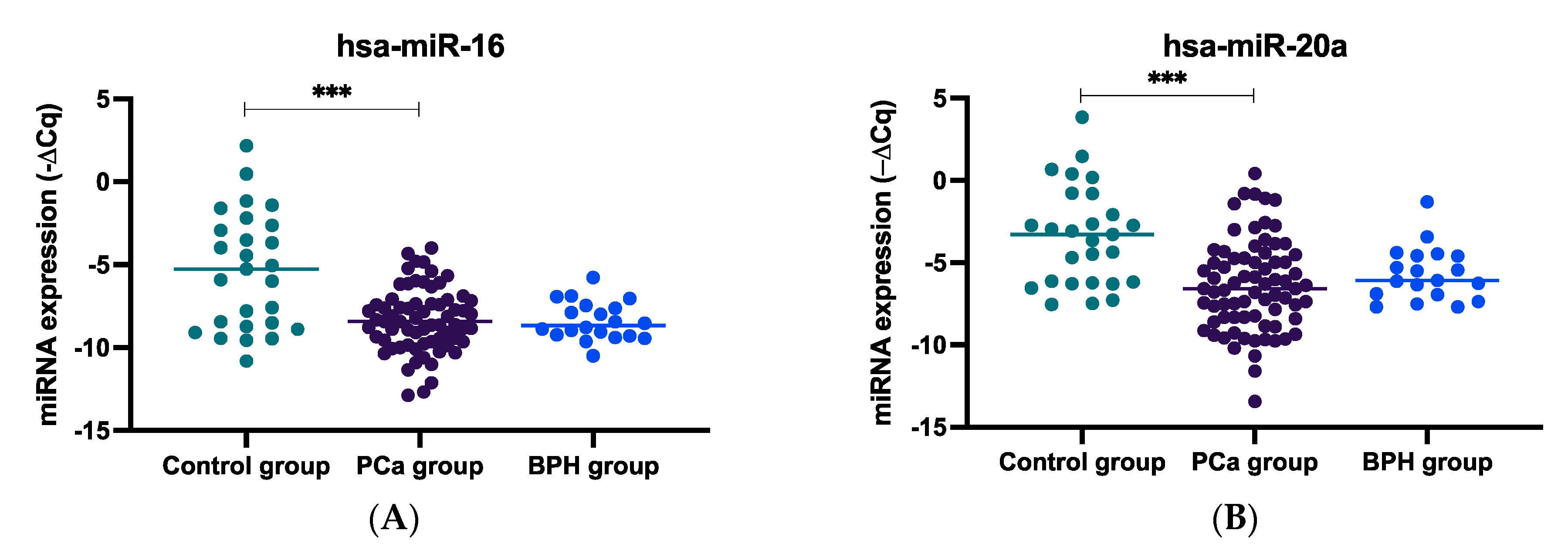 Ijms 24 09101 g001a Ijms 24 09101 g001a