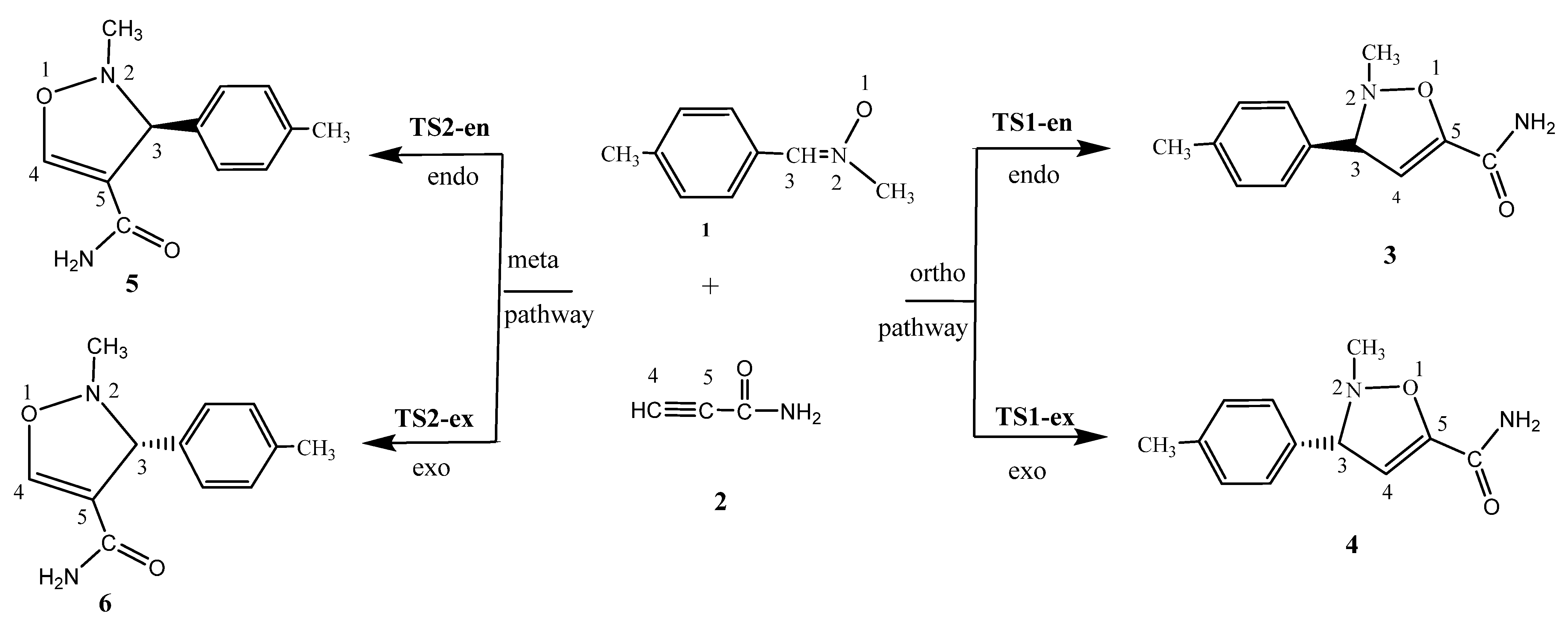 Ijms 24 09102 sch001