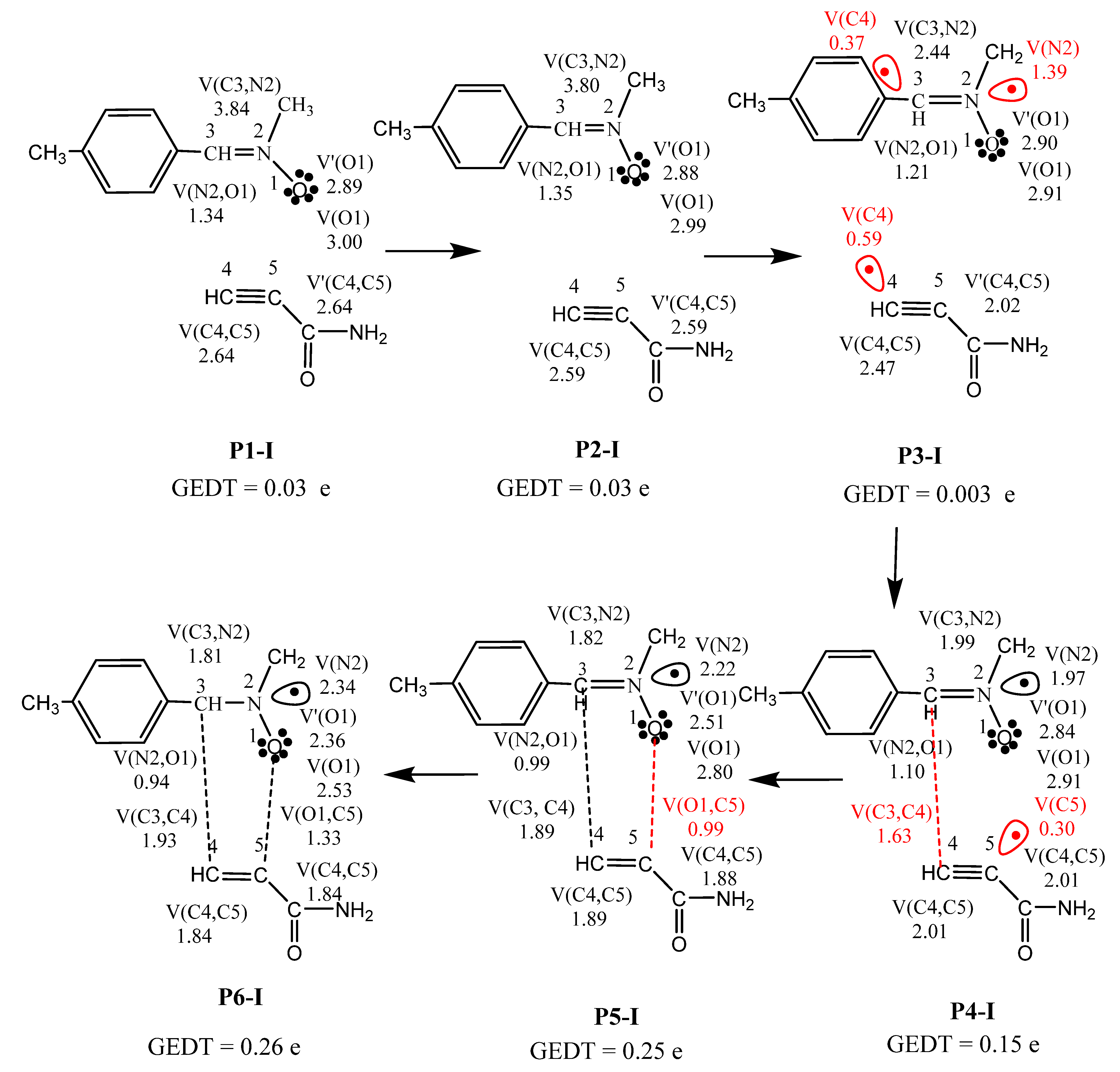 Ijms 24 09102 sch002