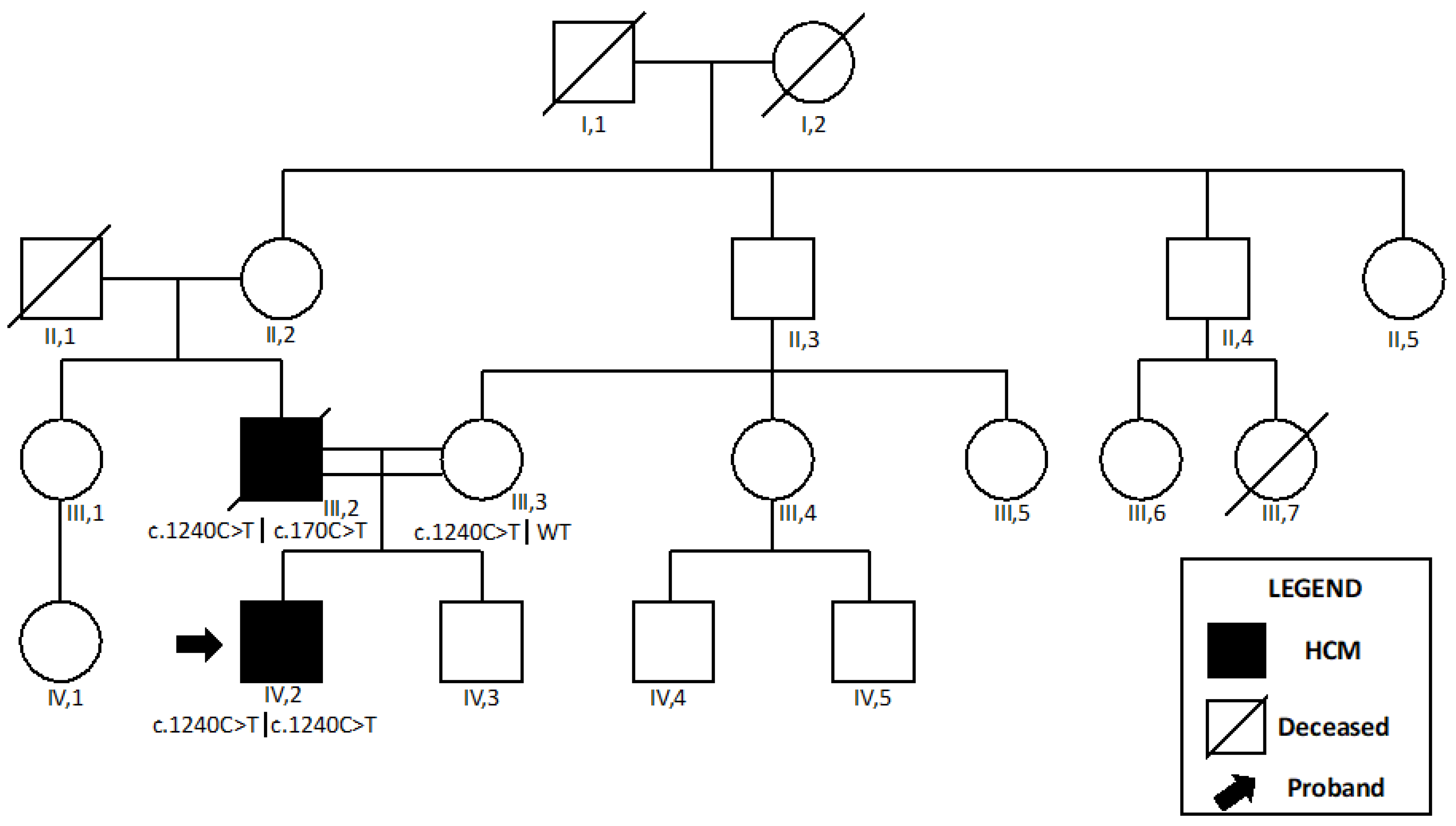 Ijms 24 09108 g001