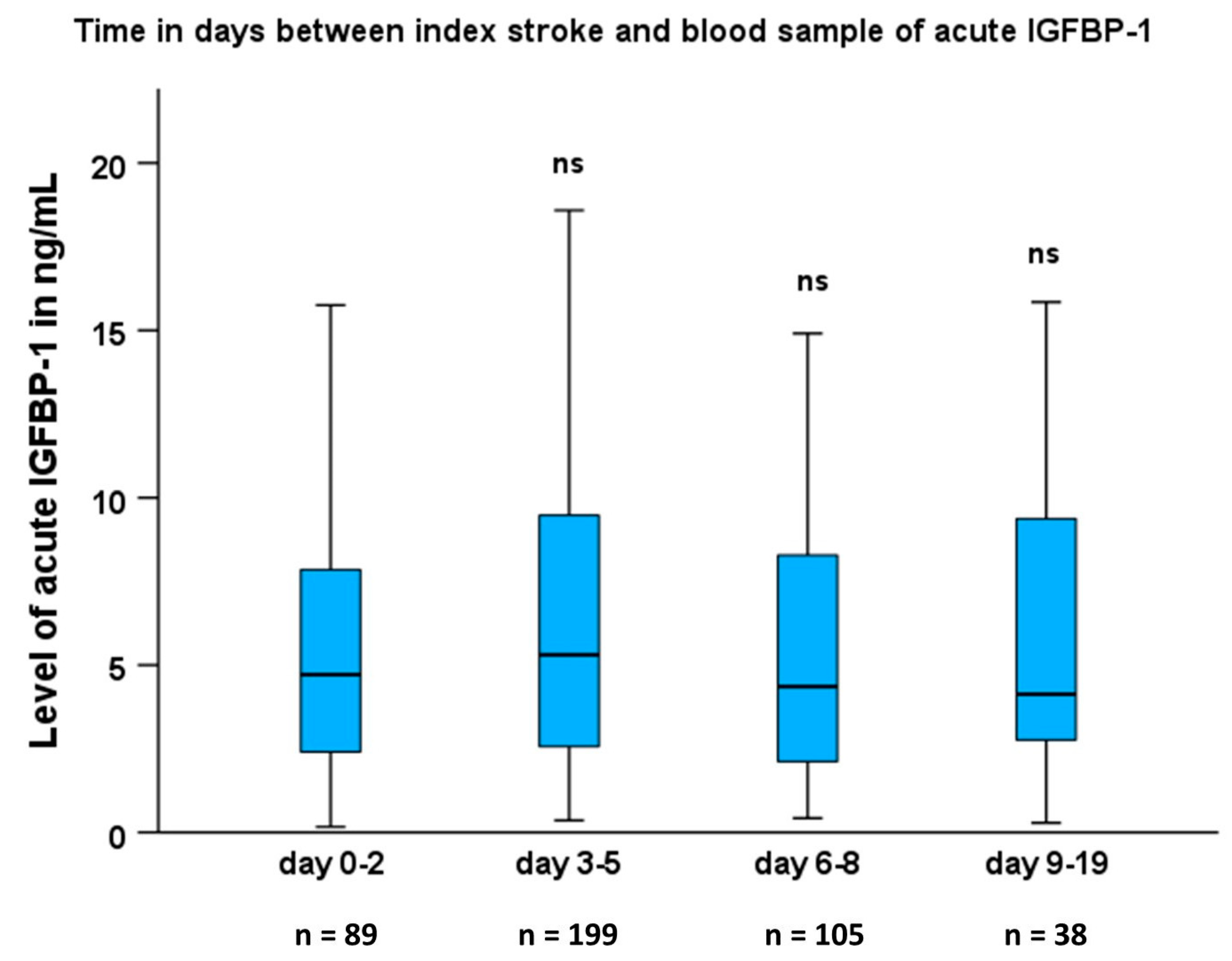 Ijms 24 09120 g001 Ijms 24 09120 g001
