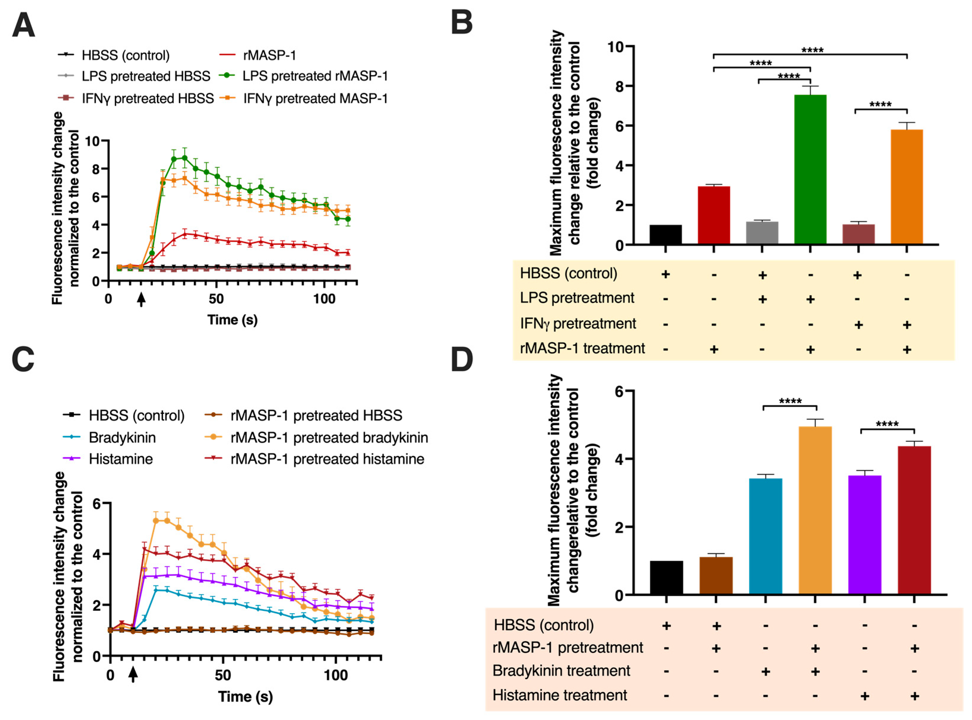 Ijms 24 09181 g002 Ijms 24 09181 g002