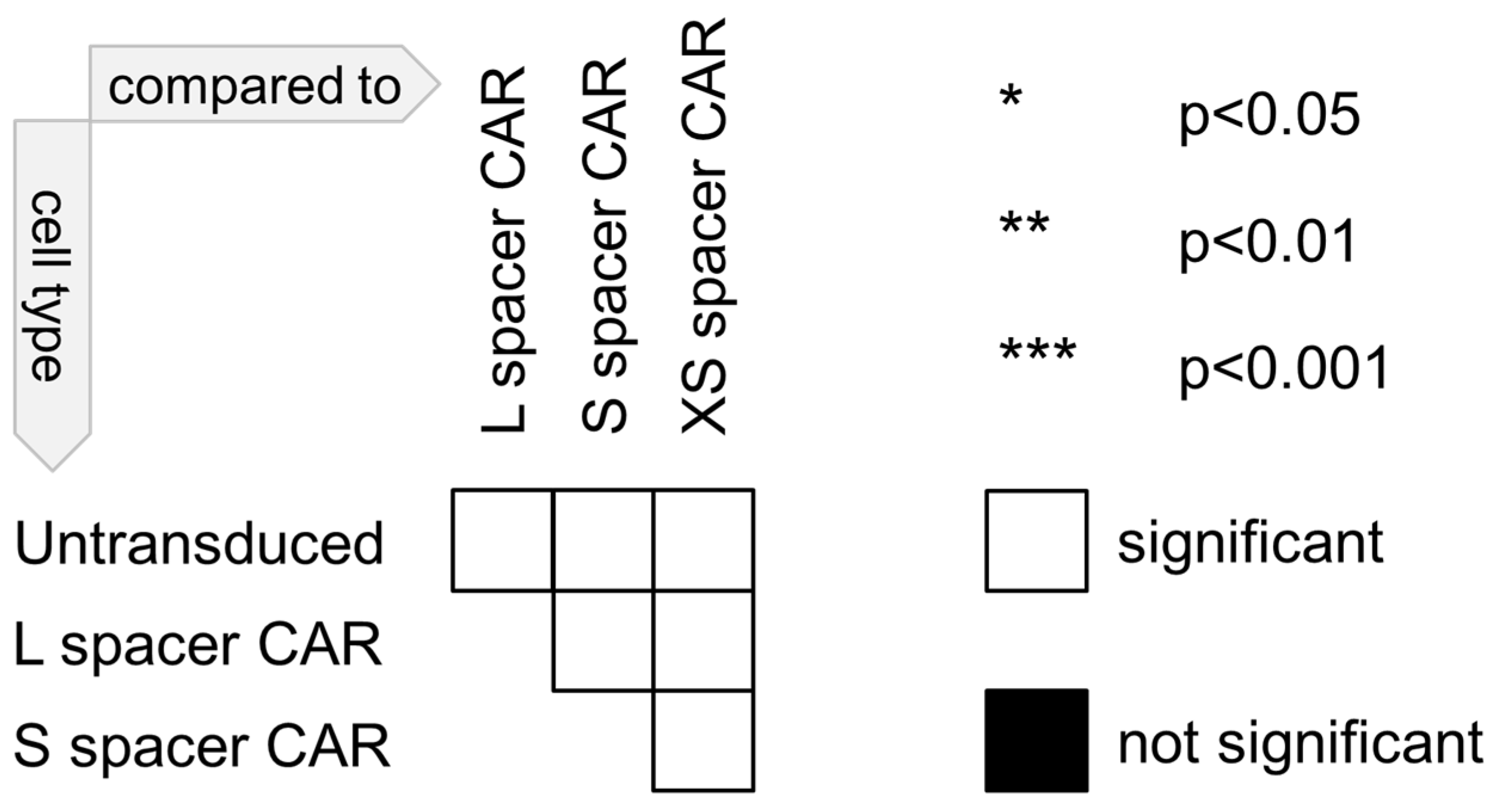 Ijms 24 09184 g008 Ijms 24 09184 g008