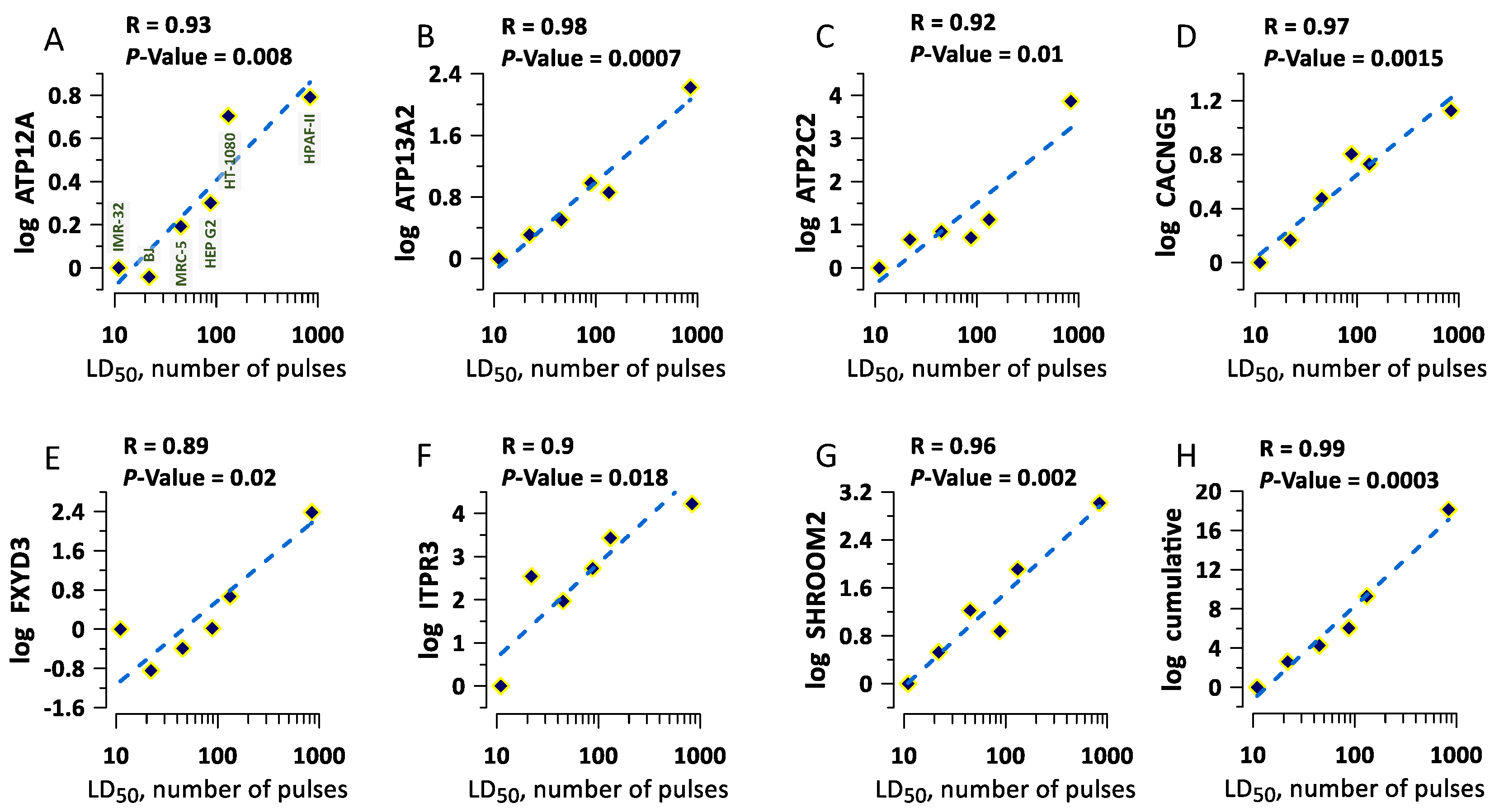 Ijms 24 09191 g006 Ijms 24 09191 g006
