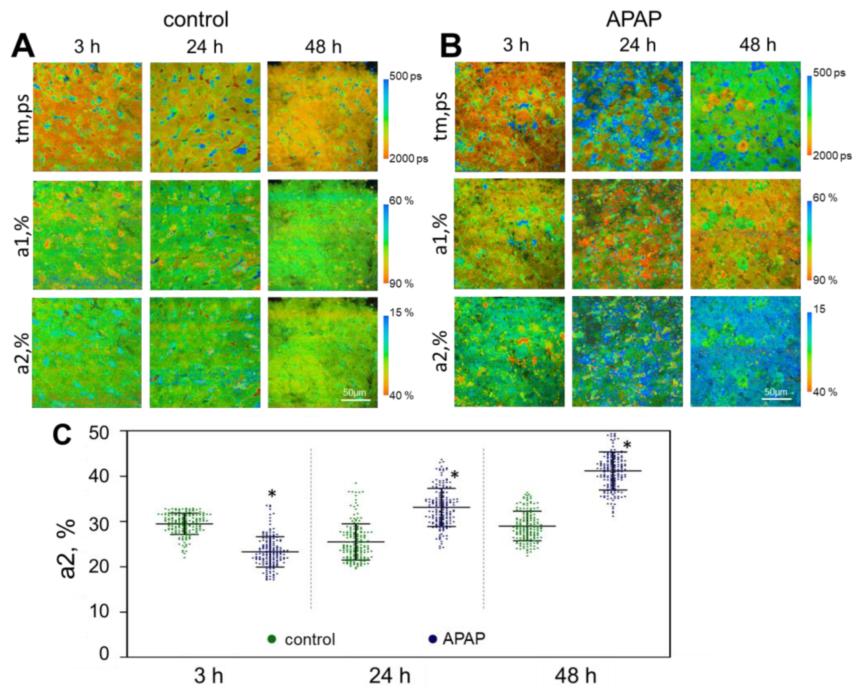 Ijms 24 09195 g003 Ijms 24 09195 g003