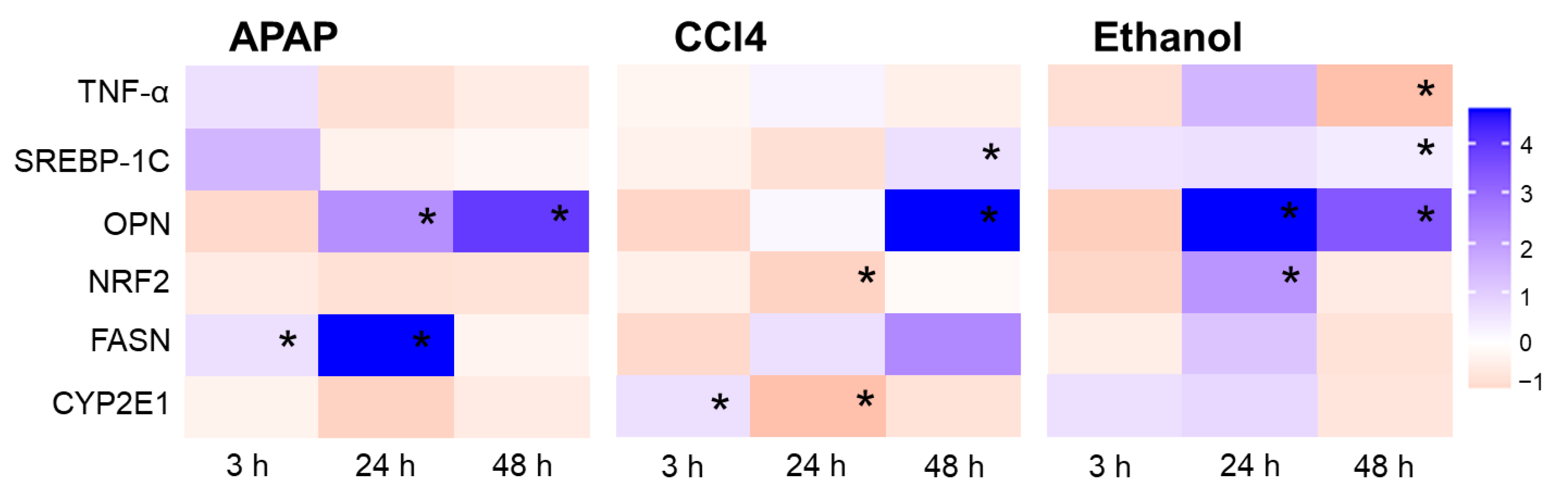 Ijms 24 09195 g006 Ijms 24 09195 g006