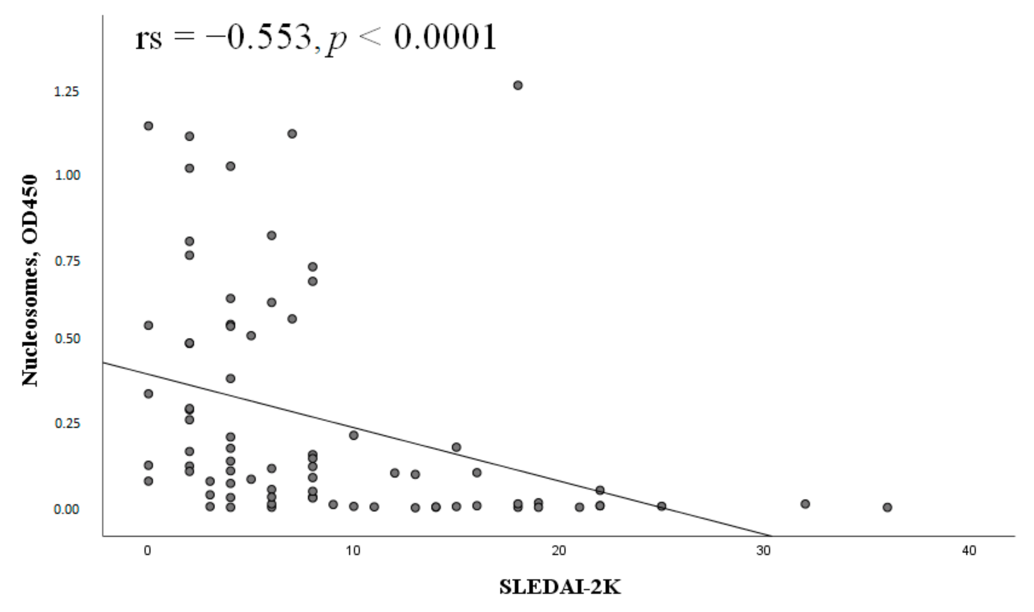 Ijms 24 09210 g008 Ijms 24 09210 g008